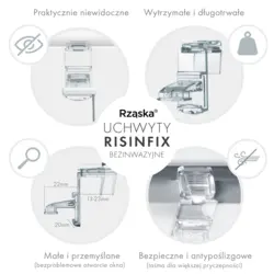 Rząska® zestaw mocowań zaciskowych bezinwazyjnych Risnifix "Incognito" Standard (4 sztuki) w kolorze transparent