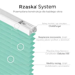 Bezinwazyjne plisy okienne Rząska® na wymiar, uchwyty Risinfix Incognito X do zaciskania, kolekcja Melange w kolorze Miętowe lody, zielonym z profilem białym.