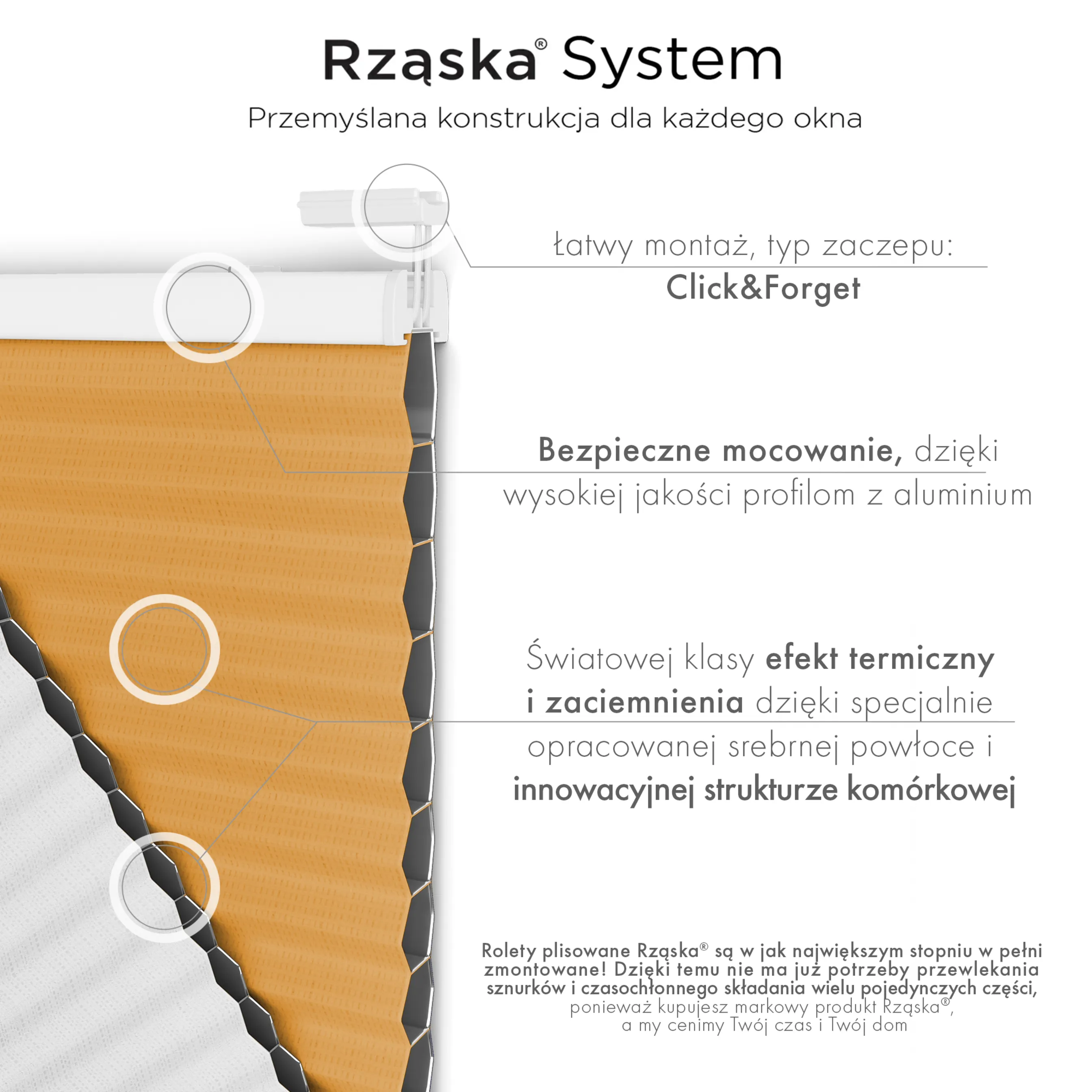 Bezinwazyjne plisy okienne Rząska® na wymiar o strukturze plastra miodu kolekcja Honeycomb w kolorze Cytrusowa poświata, pomarańczowym z profilem białym.