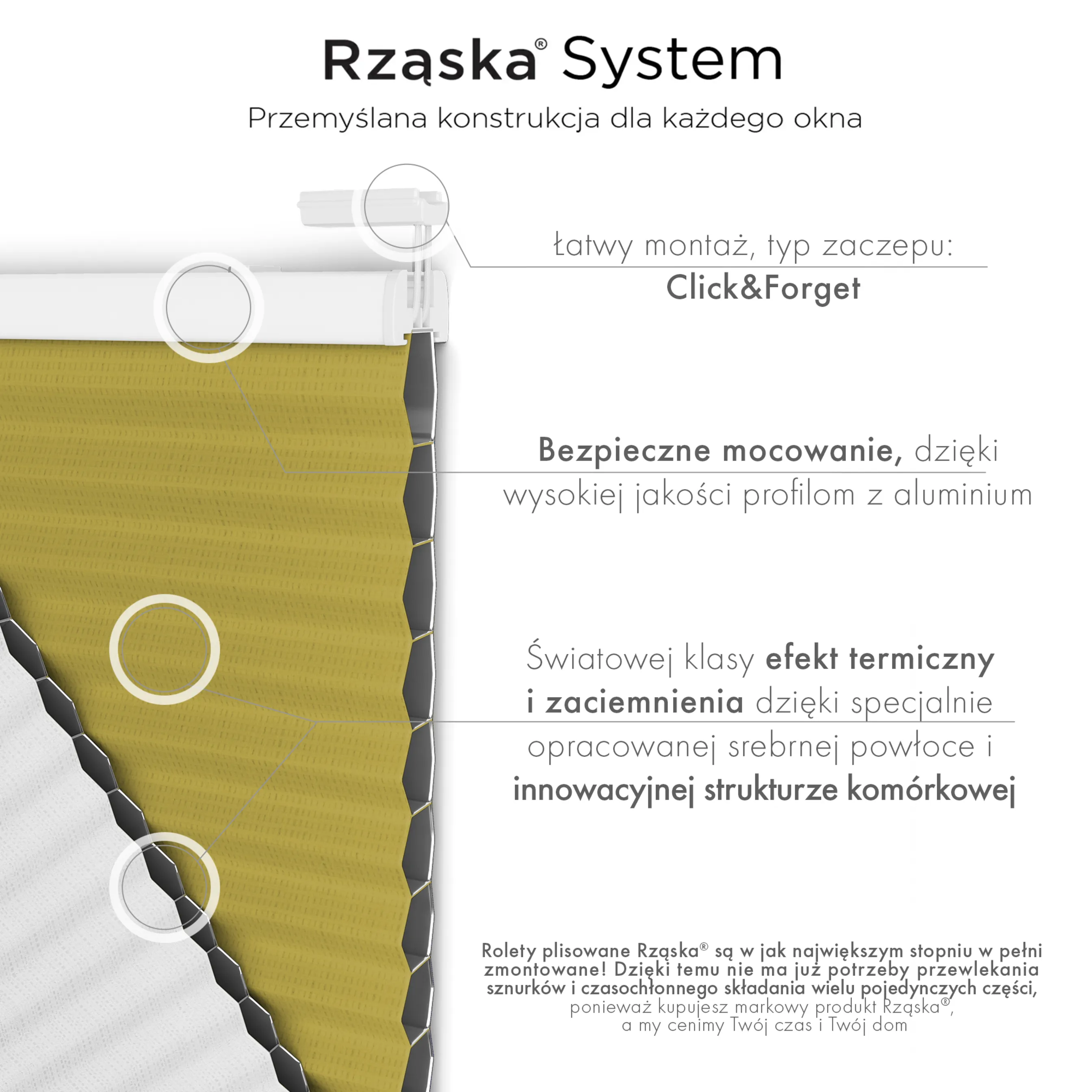 Inwazyjne plisy zaciemniające Rząska® na wymiar o strukturze plastra miodu kolekcja Honeycomb w kolorze Gałązka oliwna, żółtym z profilem białym.