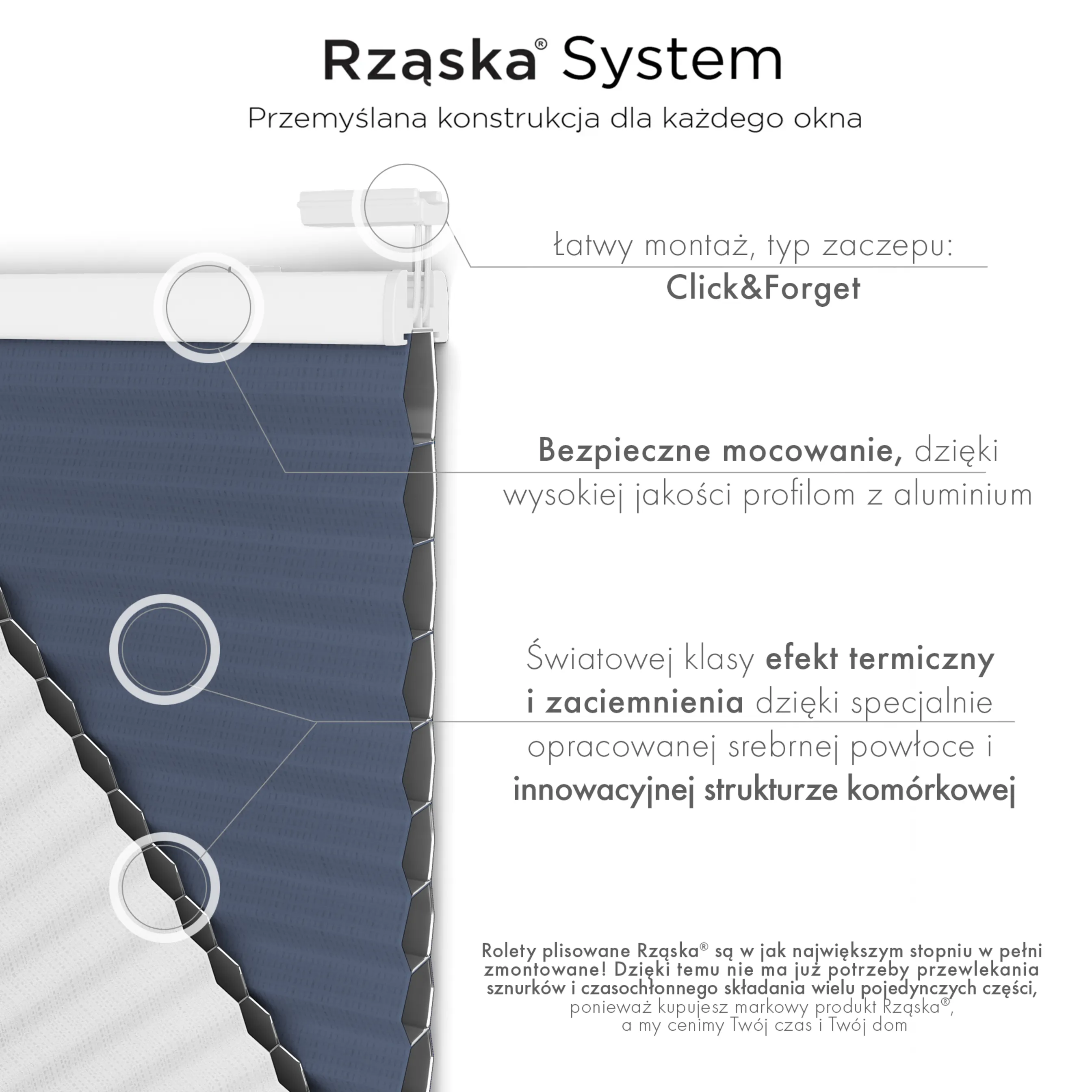 Bezinwazyjna roleta termoizolacyjna Rząska® na wymiar o strukturze plastra miodu kolekcja Honeycomb w kolorze Arktyczny ocean, ciemnoniebieskim z profilem białym.
