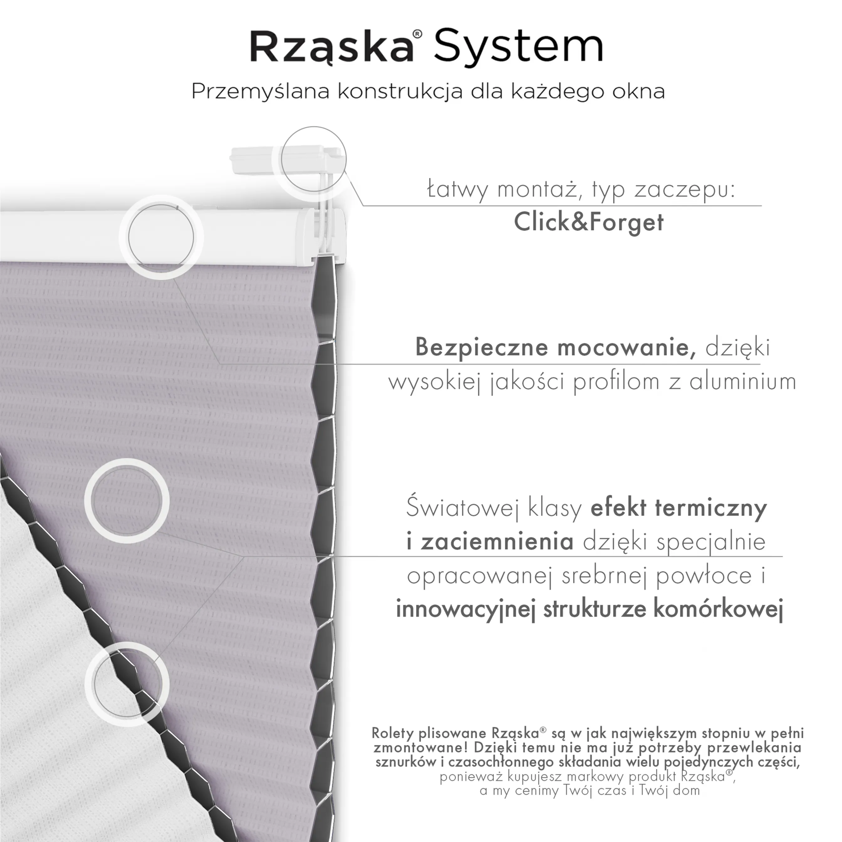 Bezinwazyjne plisy okienne Rząska® na wymiar o strukturze plastra miodu kolekcja Honeycomb w kolorze Japońska Wiśnia, pastelowy fiolet z profilem antracytowym.
