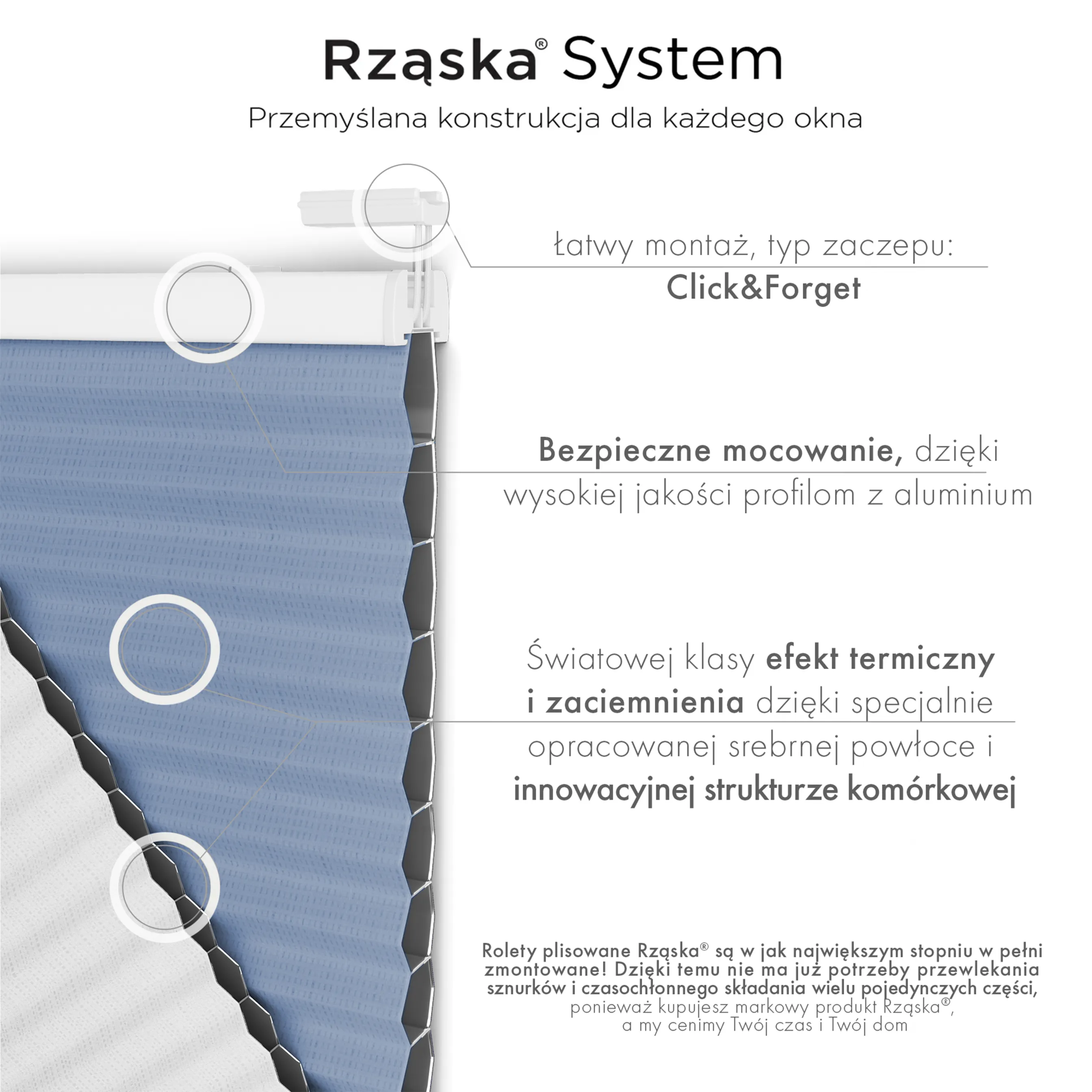 Bezinwazyjne plisy okienne Rząska® na wymiar o strukturze plastra miodu kolekcja Honeycomb w kolorze Lodowy Ocean, jasnoniebieskim z profilem dębowym.