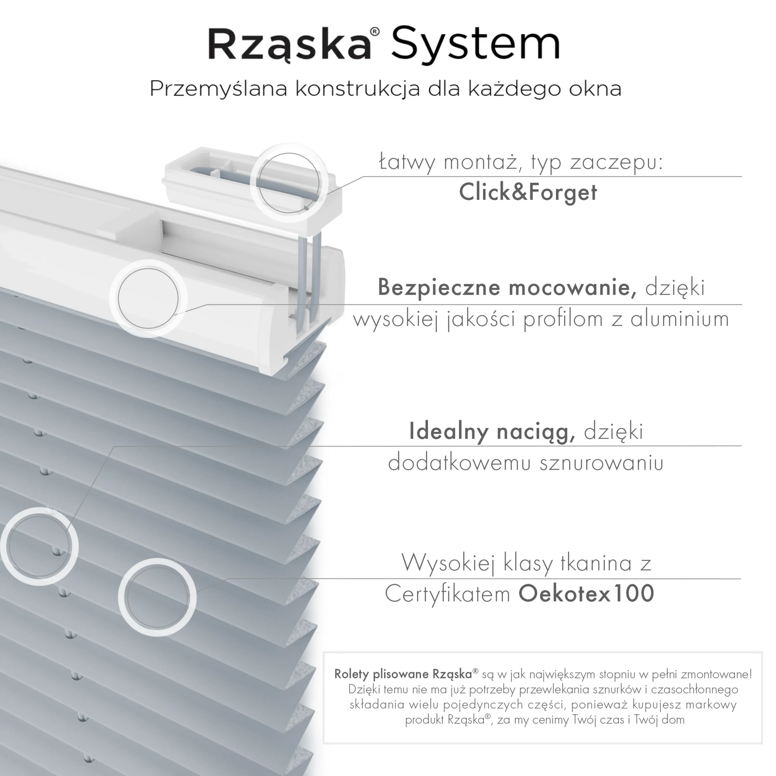 Bezinwazyjne plisy zaciemniające Rząska® na wymiar, uchwyty Risinfix Incognito X do zaciskania, kolekcja Thermo w kolorze Żelazna mgła, jasnoszarym z profilem białym.