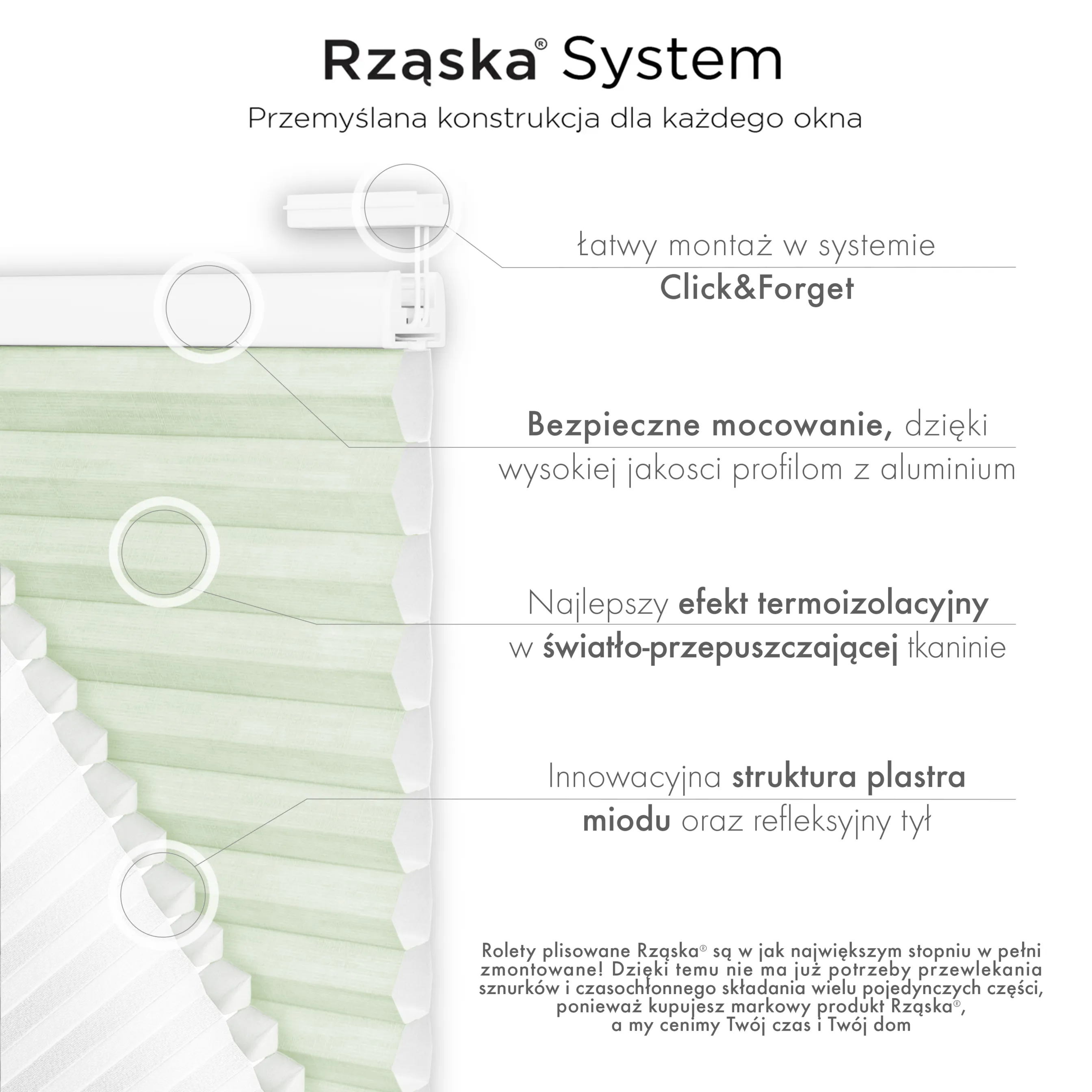 Rząska® bezinwazyjna roleta termoizolacyjna na wymiar • Thermo Honeycomb (Plaster Miodu): kolor tkaniny Matcha Latte, pastelowa zieleń • Risinfix Double 2w1 • kolor profili biały