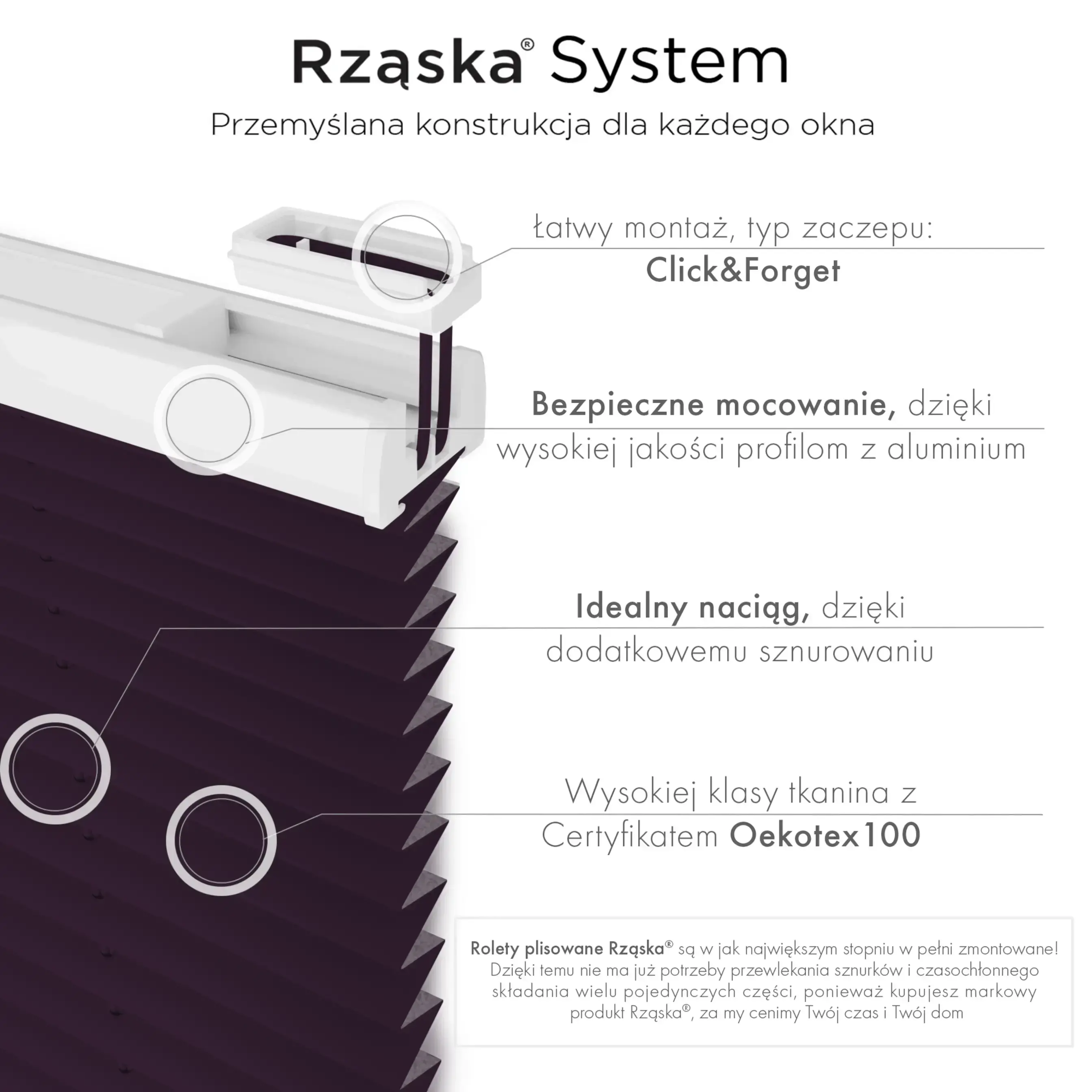 rolety termoizolacyjne