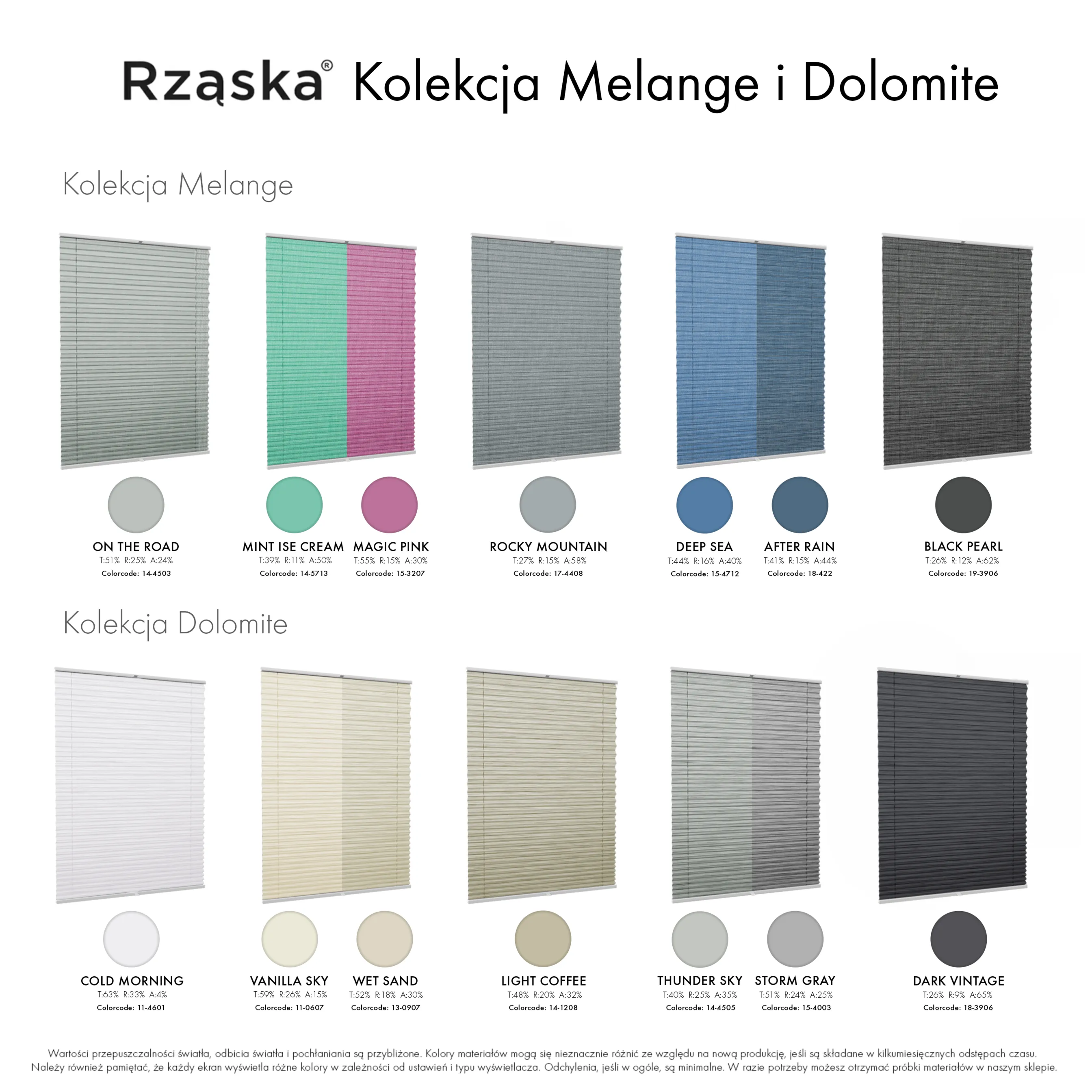Bezinwazyjne rolety plisowane Rząska® na wymiar, uchwyty Risinfix do zaciskania na imbus, kolekcja Dolomite w kolorze Zimny poranek, szarym z profilem białym.