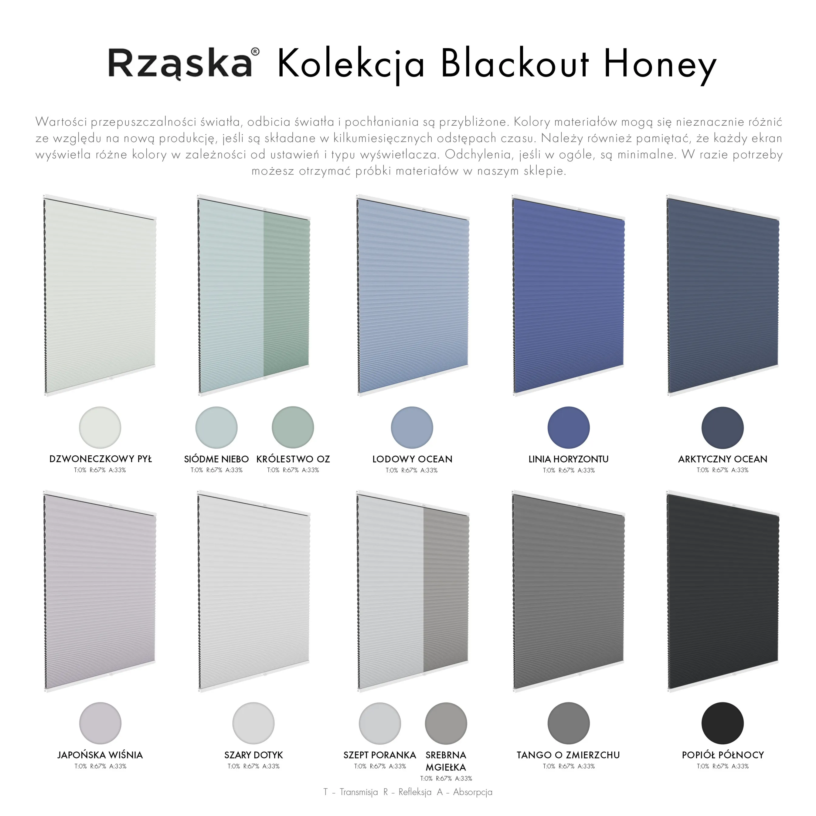 Inwazyjne plisy, rolety termoizolacyjne Rząska® na wymiar o strukturze plastra miodu kolekcja Honeycomb w kolorze Światło księżyca, białym z profilem orzechowym.