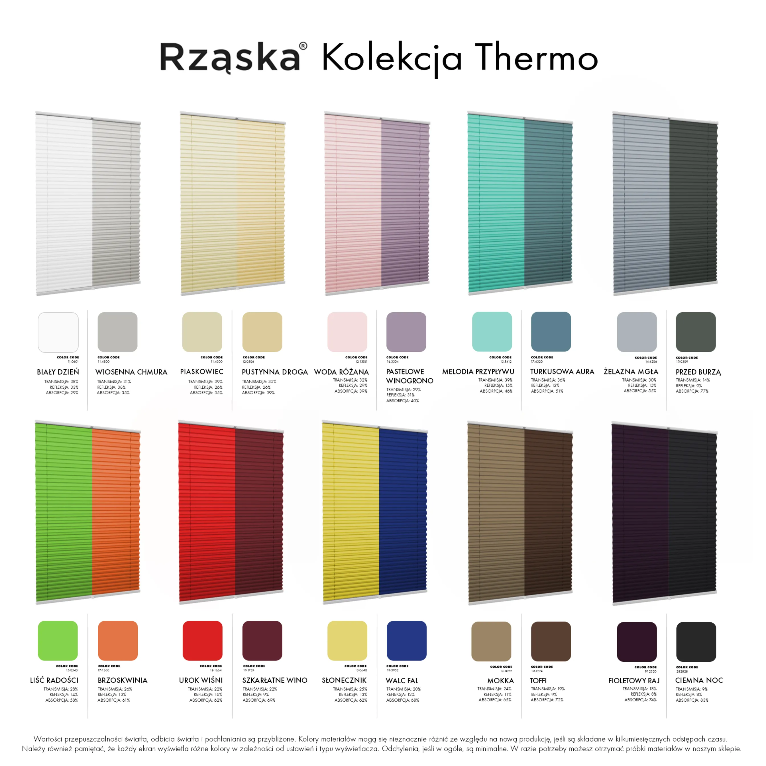 Bezinwazyjne plisy zaciemniające Rząska® na wymiar, uchwyty Risinfix Incognito X do zaciskania, kolekcja Thermo w kolorze Ciemna noc, czarnym z profilem białym.