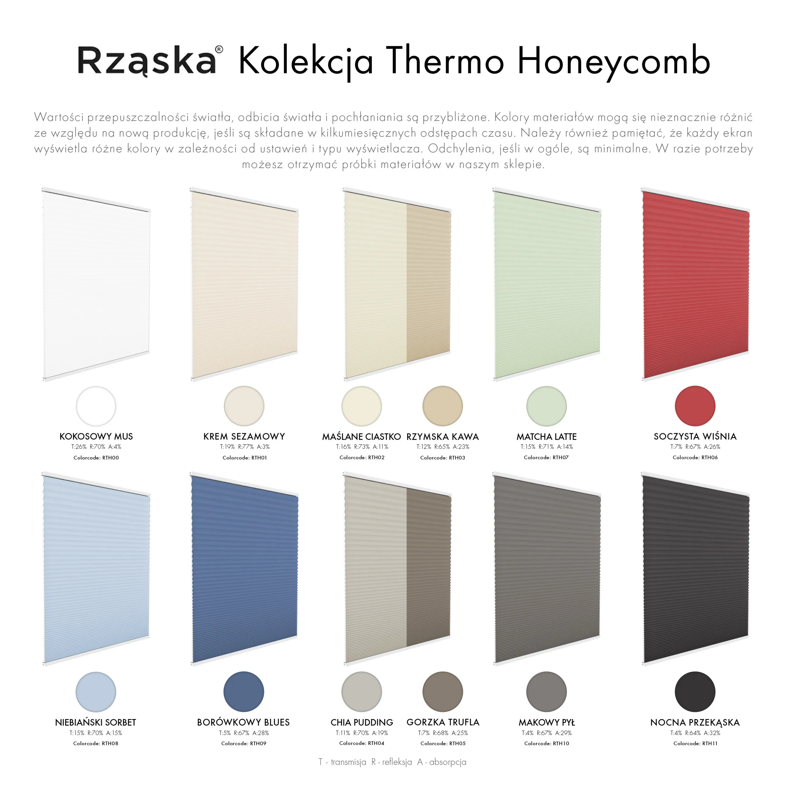 Rząska® bezinwazyjne rolety plisowane na wymiar • Thermo Honeycomb (Plaster Miodu): kolor tkaniny Kokosowy Mus, biały • Risinfix do zaciskania • kolor profili biały