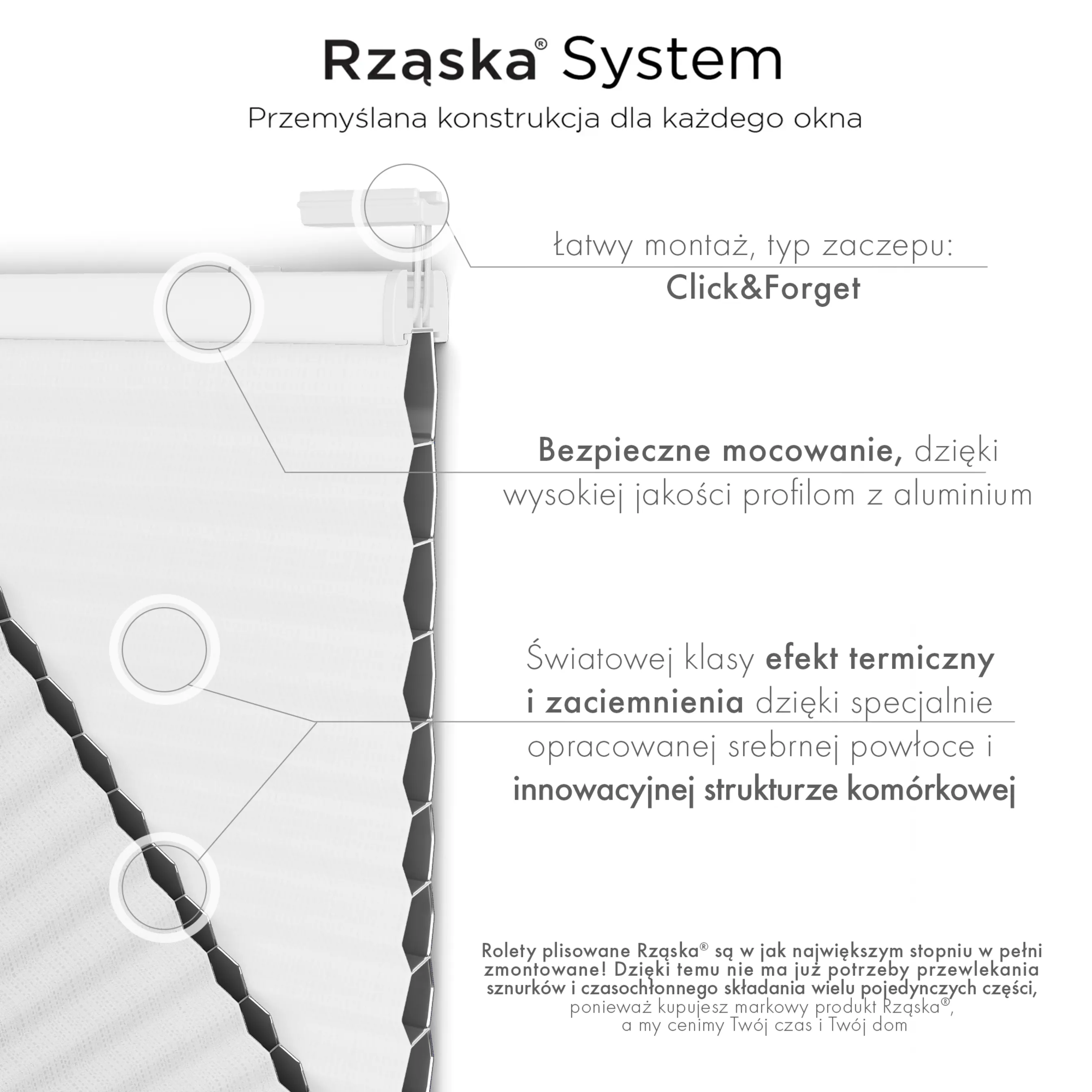 Inwazyjne plisy, rolety termoizolacyjne Rząska® na wymiar o strukturze plastra miodu kolekcja Honeycomb w kolorze Światło księżyca, białym z profilem orzechowym.