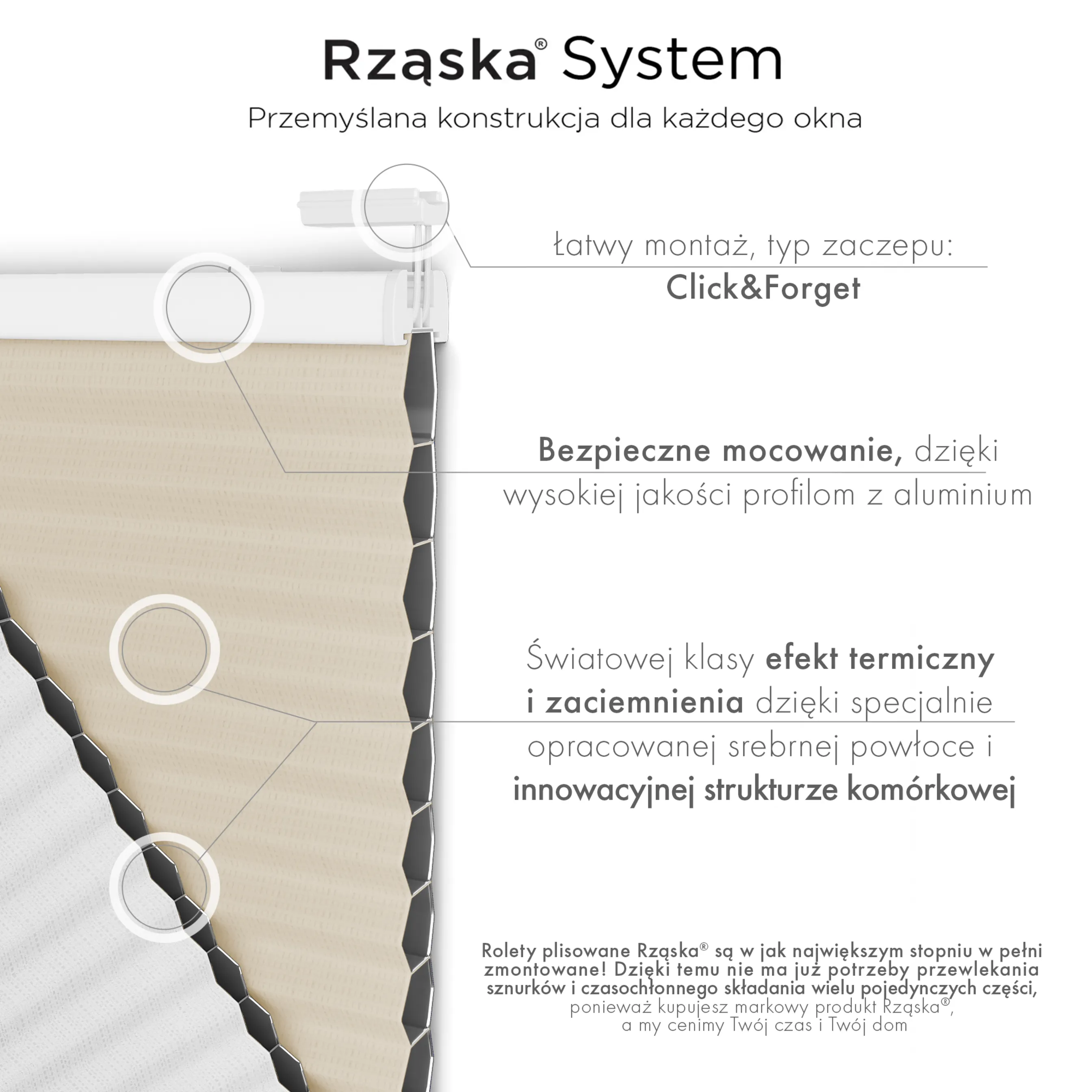 Bezinwazyjne plisy okienne Rząska® na wymiar o strukturze plastra miodu kolekcja Honeycomb w kolorze Wydma, beżowym z profilem białym.