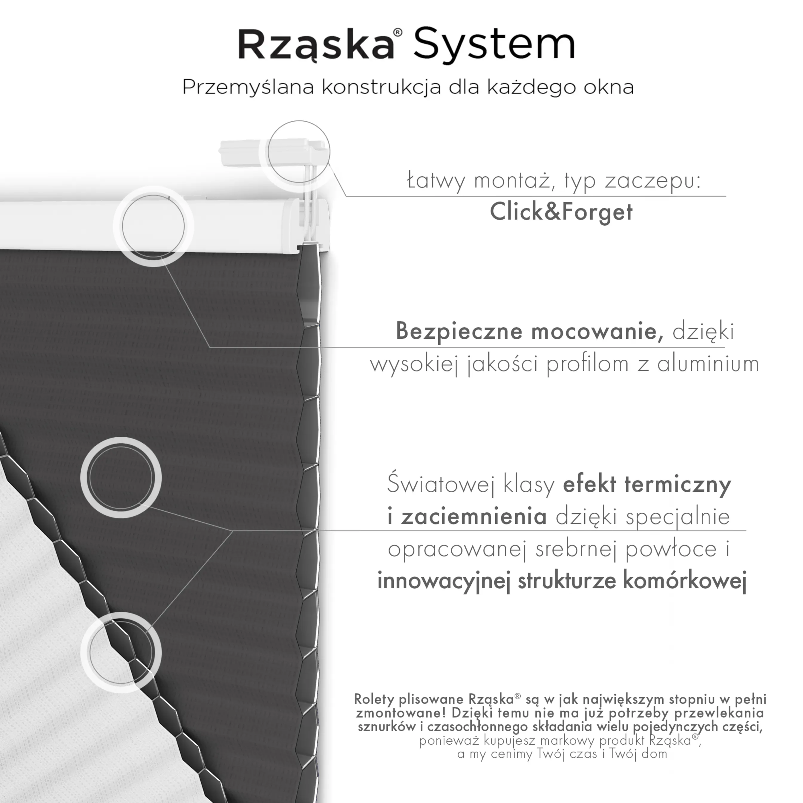 Inwazyjne plisy zaciemniające Rząska® na wymiar o strukturze plastra miodu kolekcja Honeycomb w kolorze Gwiaździsta noc, czarnym z profilem białym.