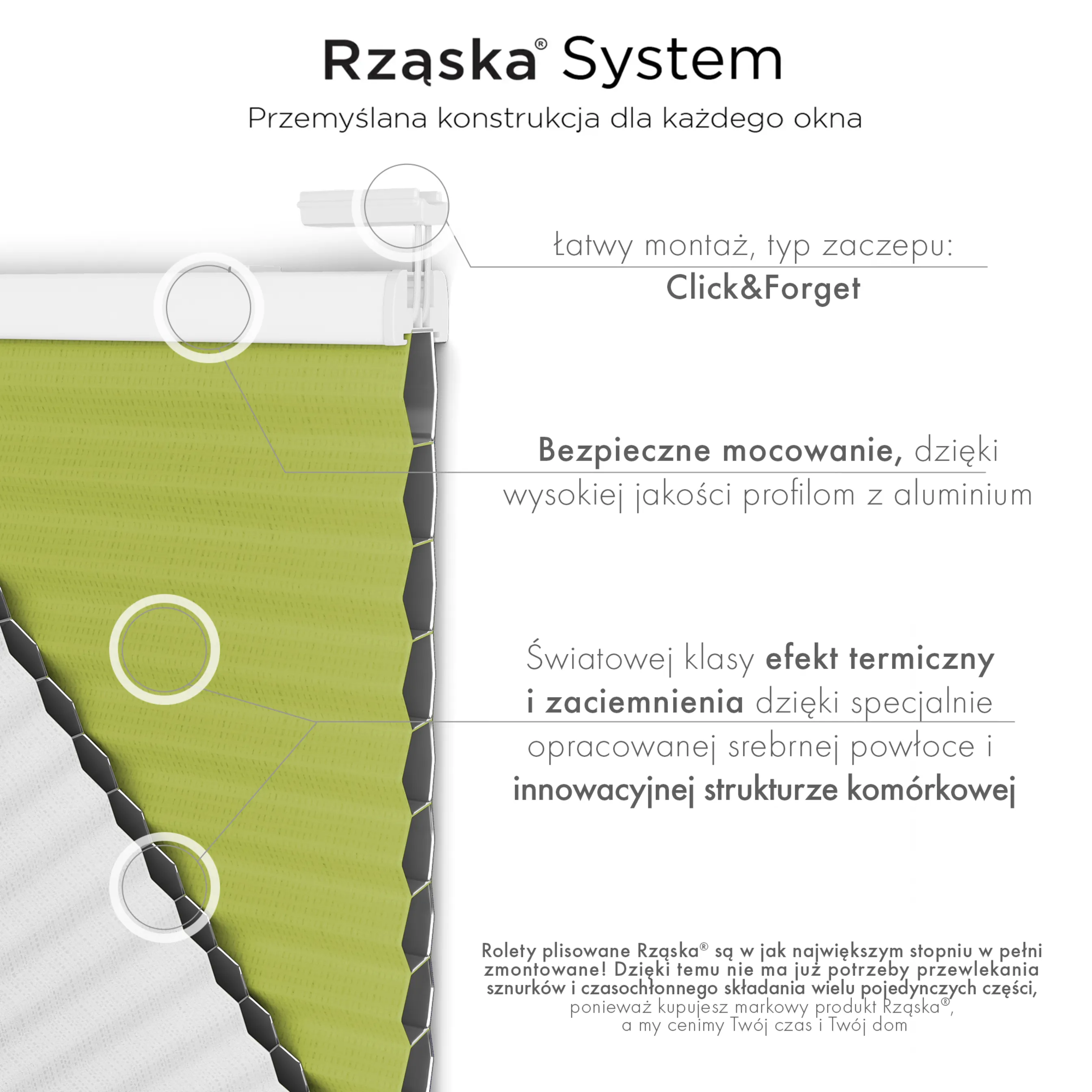 Inwazyjne plisy, rolety termoizolacyjne Rząska® na wymiar o strukturze plastra miodu kolekcja Honeycomb w kolorze Zielona herbata, zielonym z profilem białym.