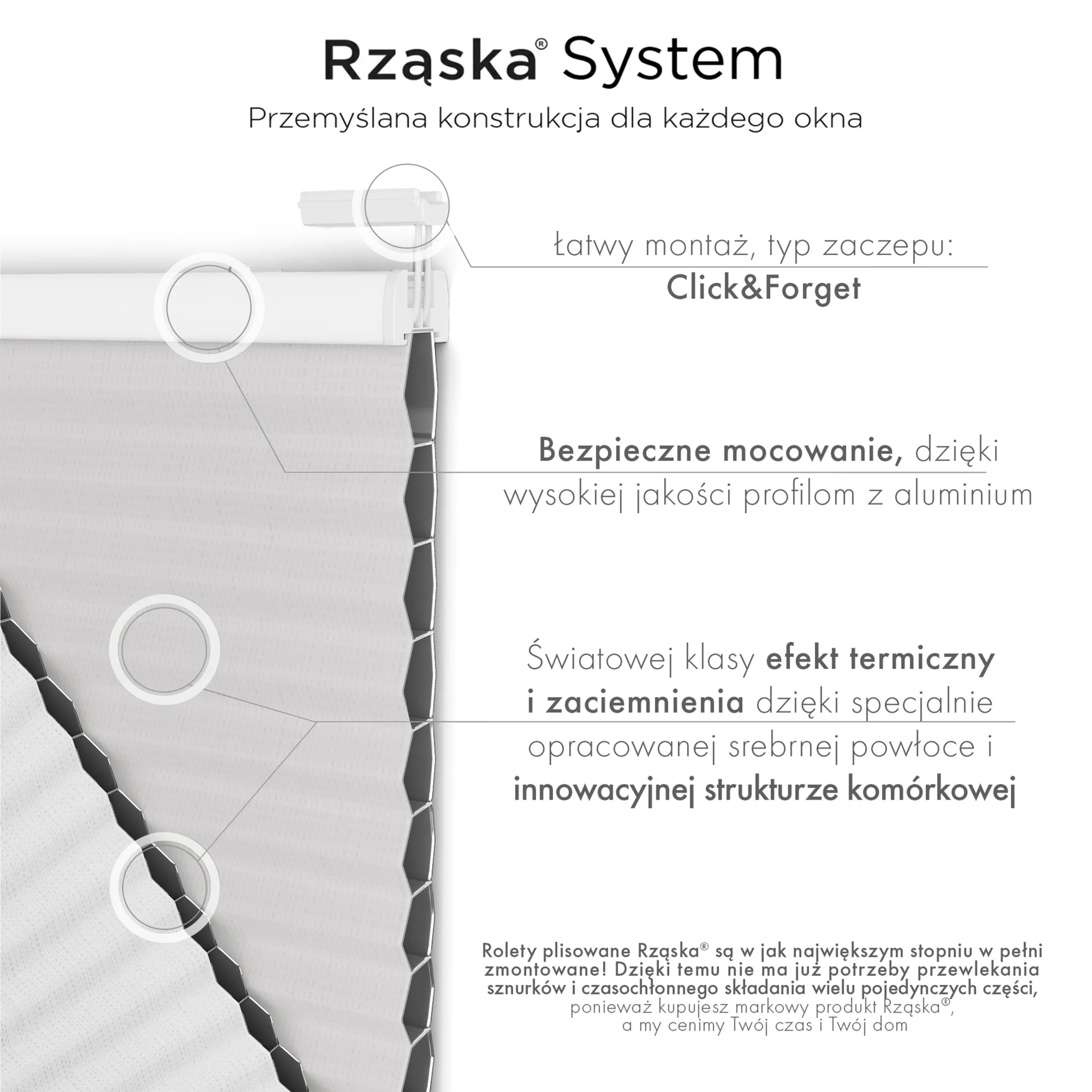 Bezinwazyjne plisy okienne Rząska® na wymiar o strukturze plastra miodu kolekcja Honeycomb w kolorze Szary Dotyk, pastelowy szary z profilem antracytowym.