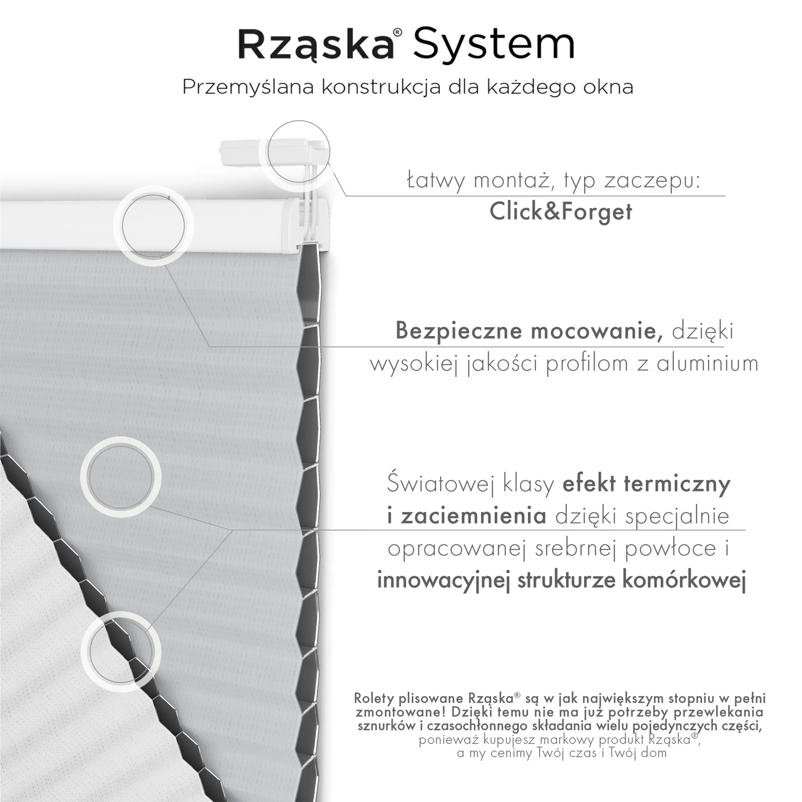 Inwazyjne plisy zaciemniające Rząska® na wymiar o strukturze plastra miodu kolekcja Honeycomb w kolorze Szept Poranka, jasnoszarym z profilem brązowym.