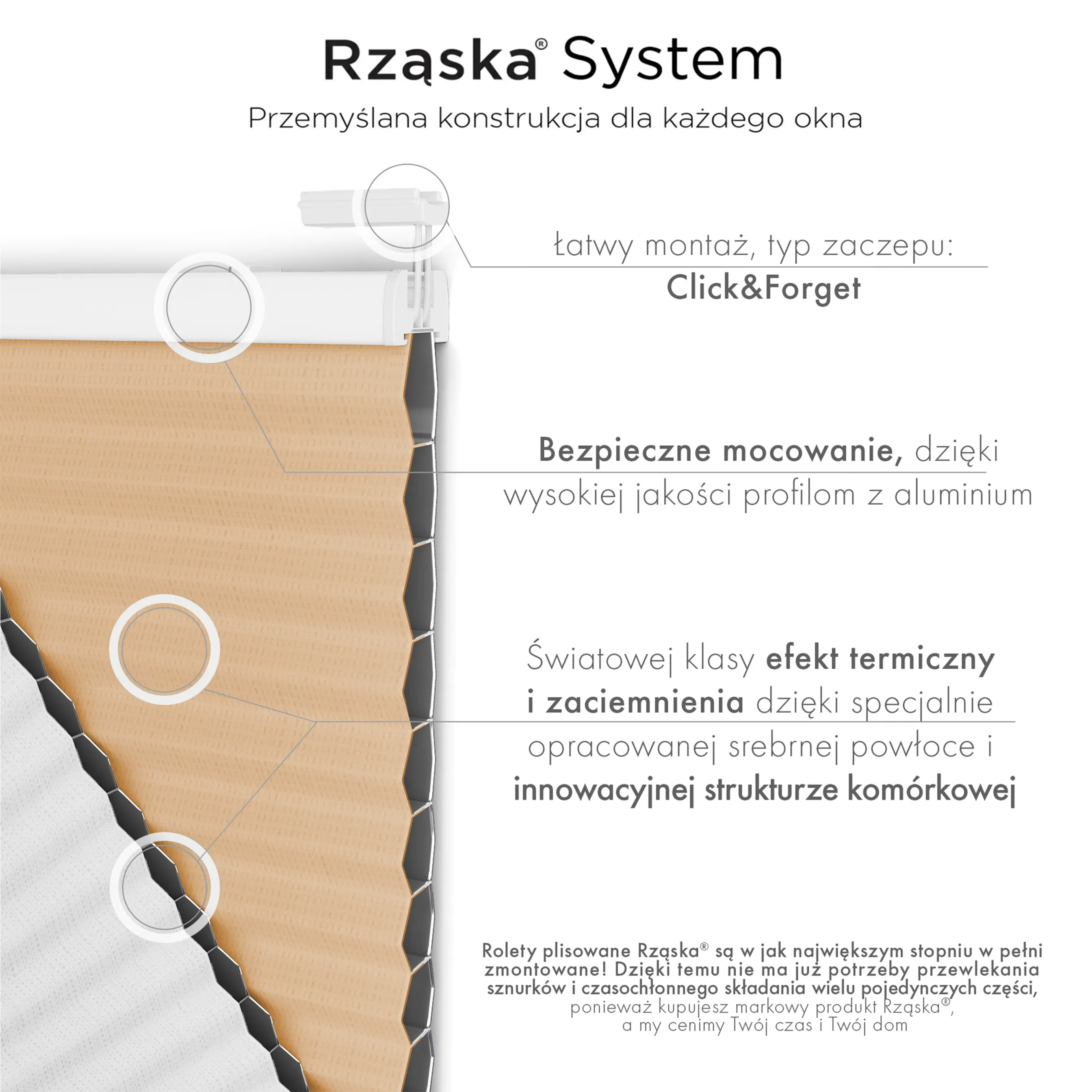 Inwazyjne plisy zaciemniające Rząska® na wymiar o strukturze plastra miodu kolekcja Honeycomb w kolorze Pustynne Światło, piaskowym z profilem białym.