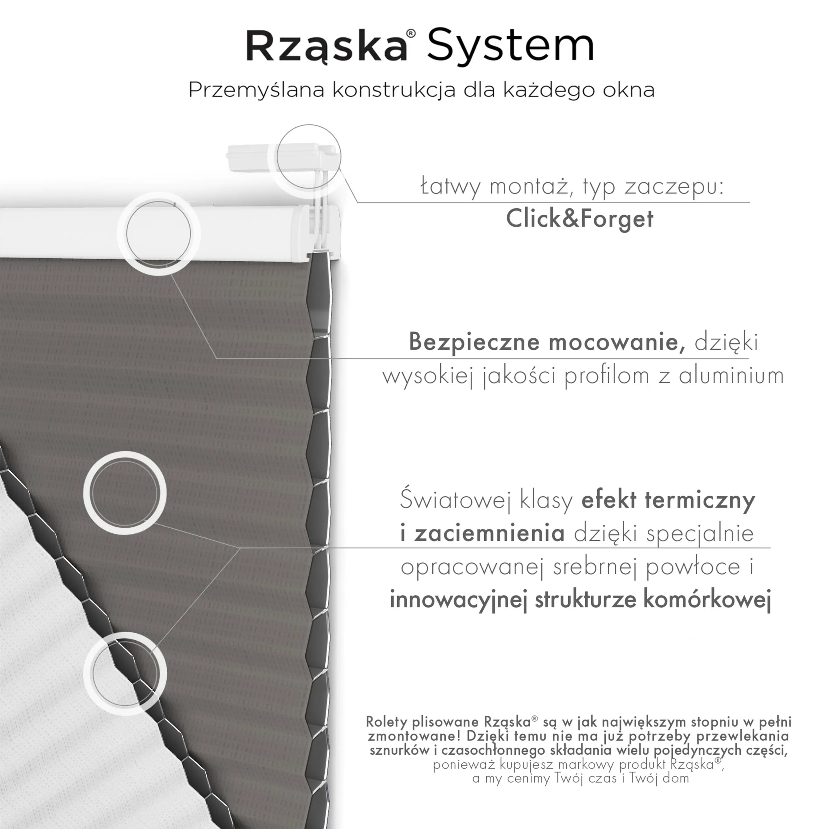 Inwazyjne plisy zaciemniające Rząska® na wymiar o strukturze plastra miodu kolekcja Honeycomb w kolorze Szwajcarska czekolada, szarobrązowym z profilem białym.