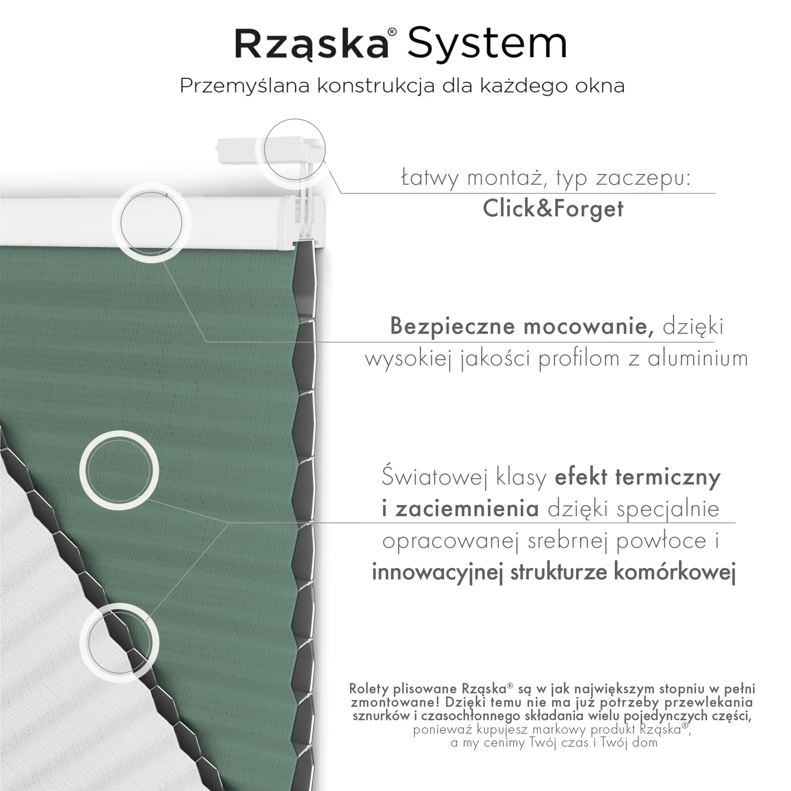 Inwazyjne plisy zaciemniające Rząska® na wymiar o strukturze plastra miodu kolekcja Honeycomb w kolorze Królestwo Oz, jasnozielonym z profilem białym.