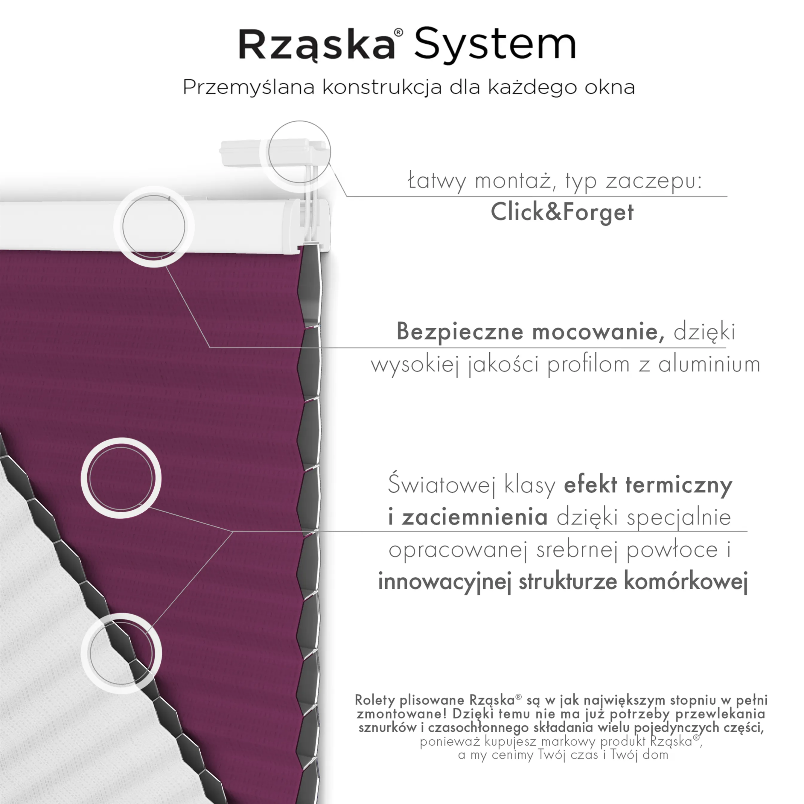 Inwazyjne plisy zaciemniające Rząska® na wymiar o strukturze plastra miodu kolekcja Honeycomb w kolorze Red Velvet , fioletowo-czerwonym z profilem białym.