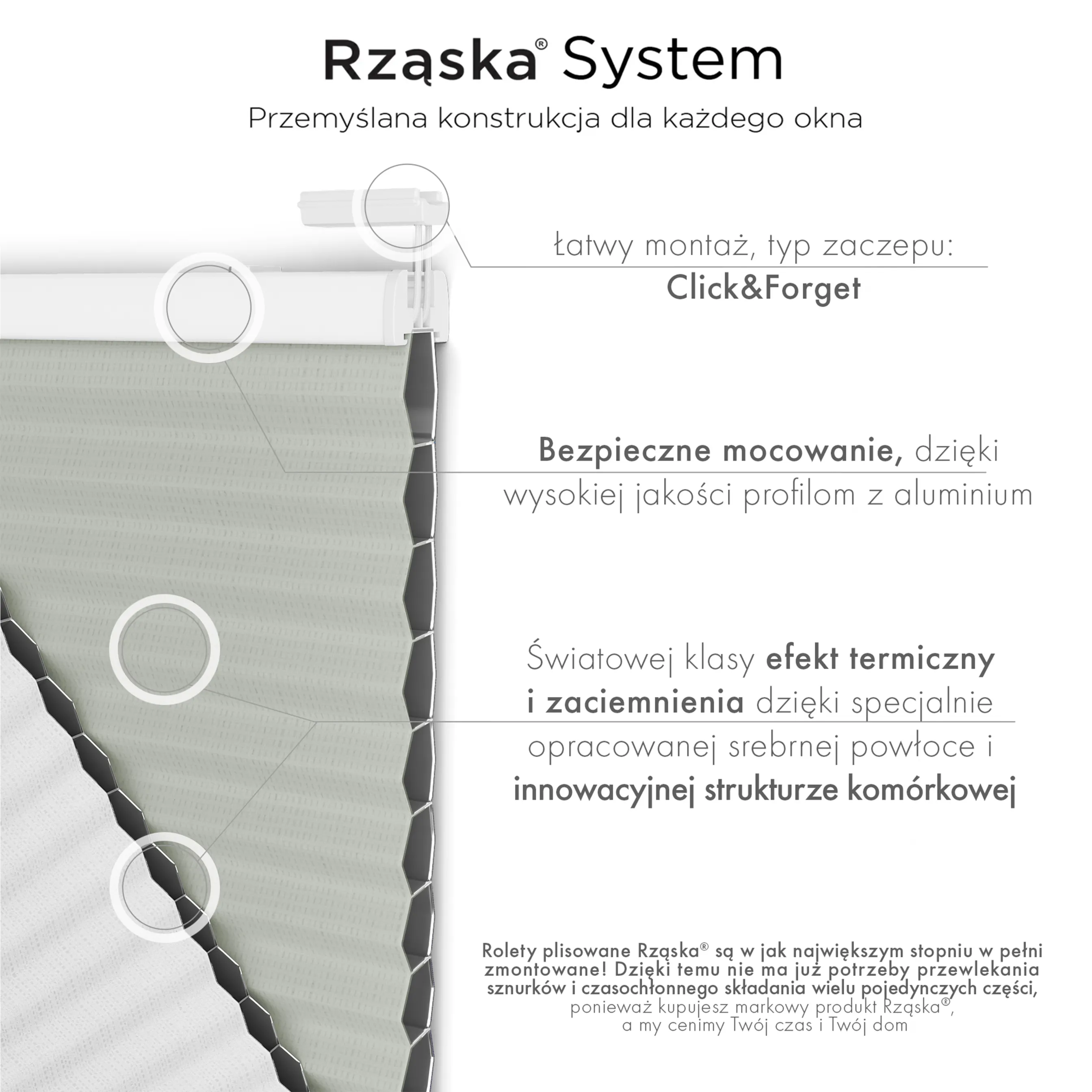 Inwazyjne plisy zaciemniające Rząska® na wymiar o strukturze plastra miodu kolekcja Honeycomb w kolorze Dzwoneczkowy Pył, pastelowa zieleń z profilem białym.