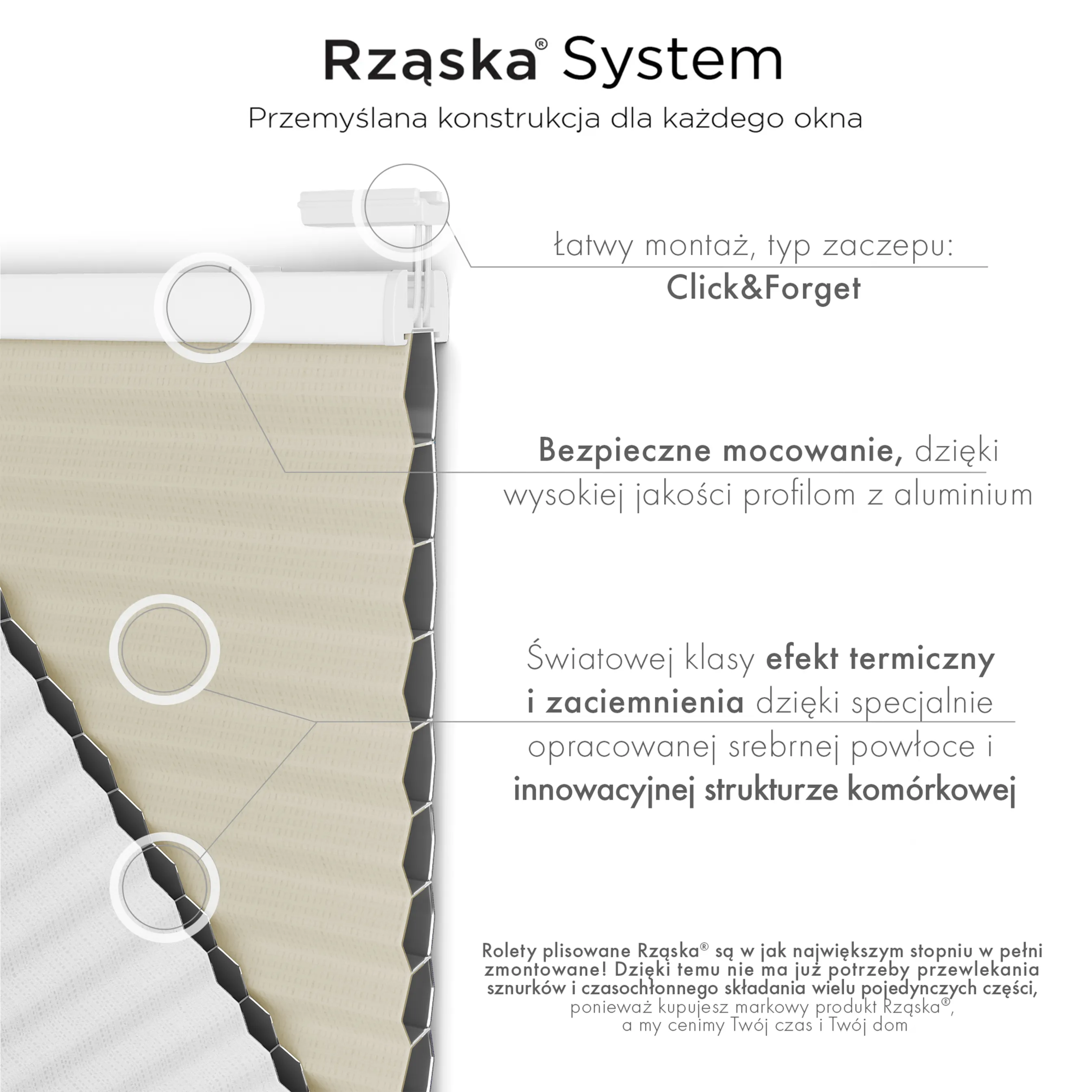 Bezinwazyjna roleta termoizolacyjna Rząska® na wymiar o strukturze plastra miodu kolekcja Honeycomb w kolorze Belgijskie Gofry, kremowym z profilem białym.