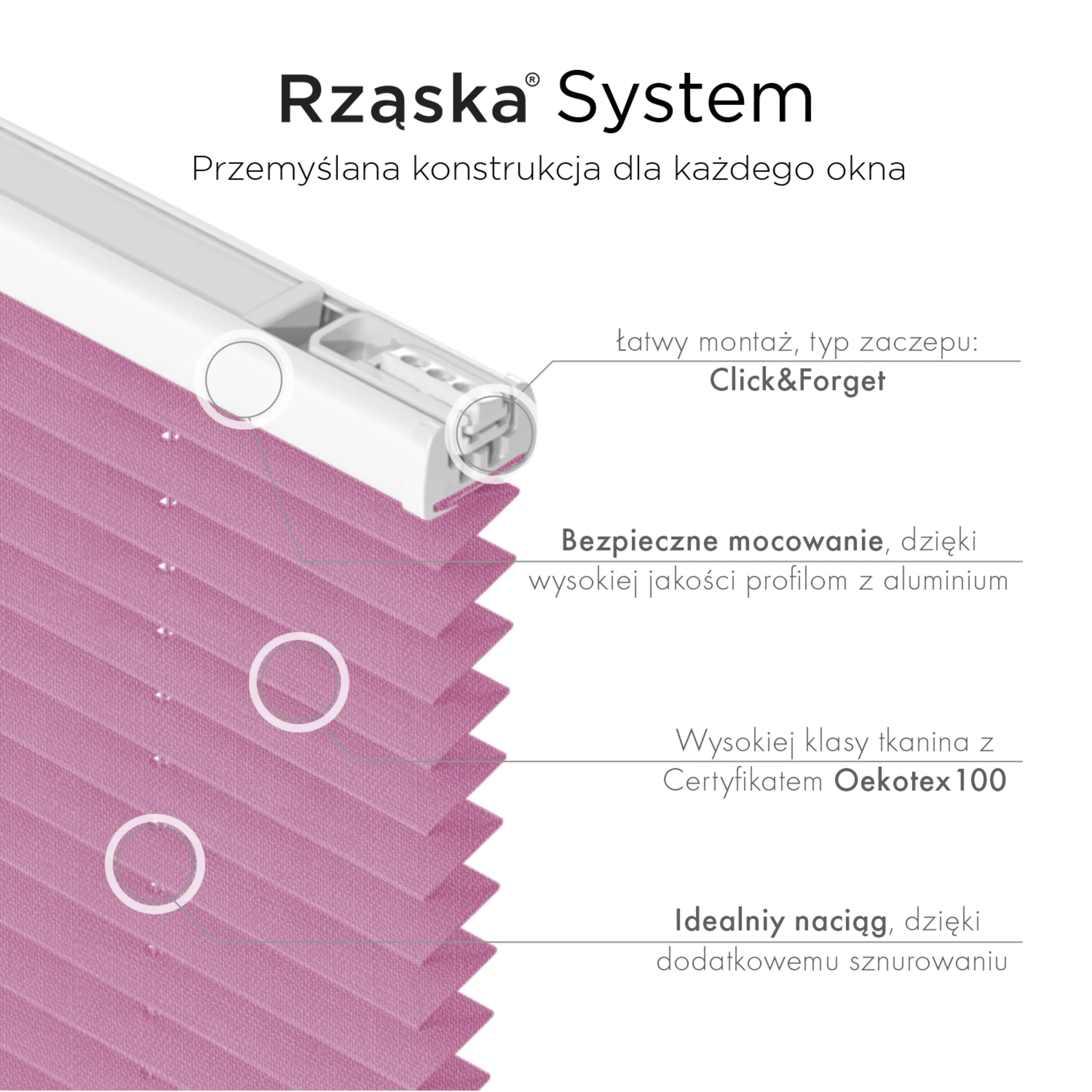 Inwazyjne rolety okienne wewnętrzne Rząska® na wymiar, uchwyty Risinfix Double 2w1, kolekcja Melange w kolorze Magiczny róż, różowym z profilem orzechowym.