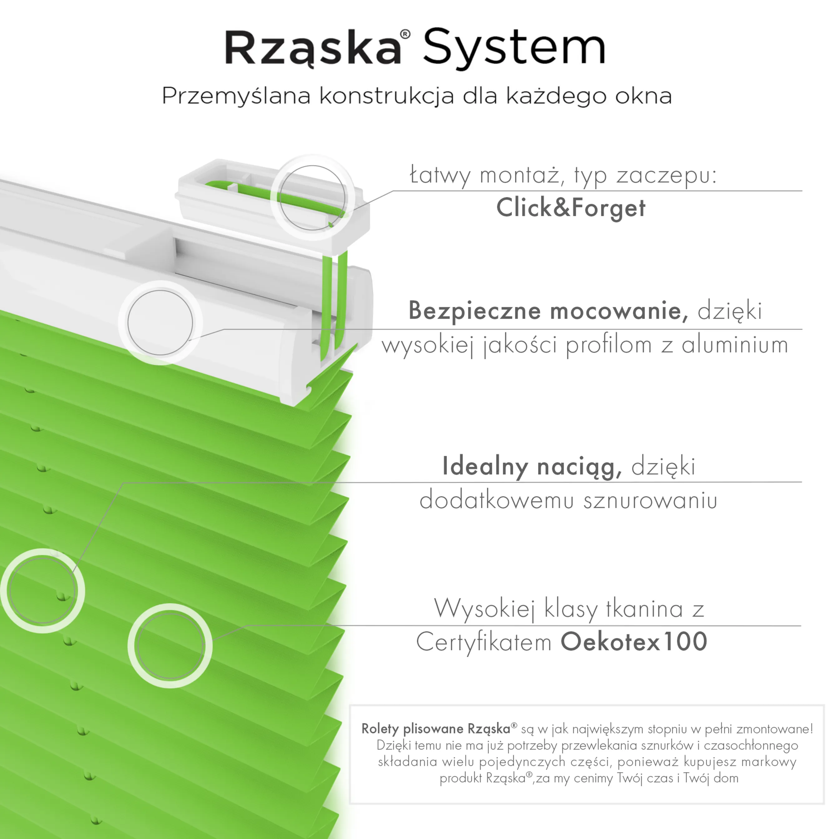 Inwazyjne rolety na okna Rząska® pod wymiar, uchwyty Risinfix do przykręcania, kolekcja Premium w kolorze Zielona łąka, zielonym z profilem białym.
