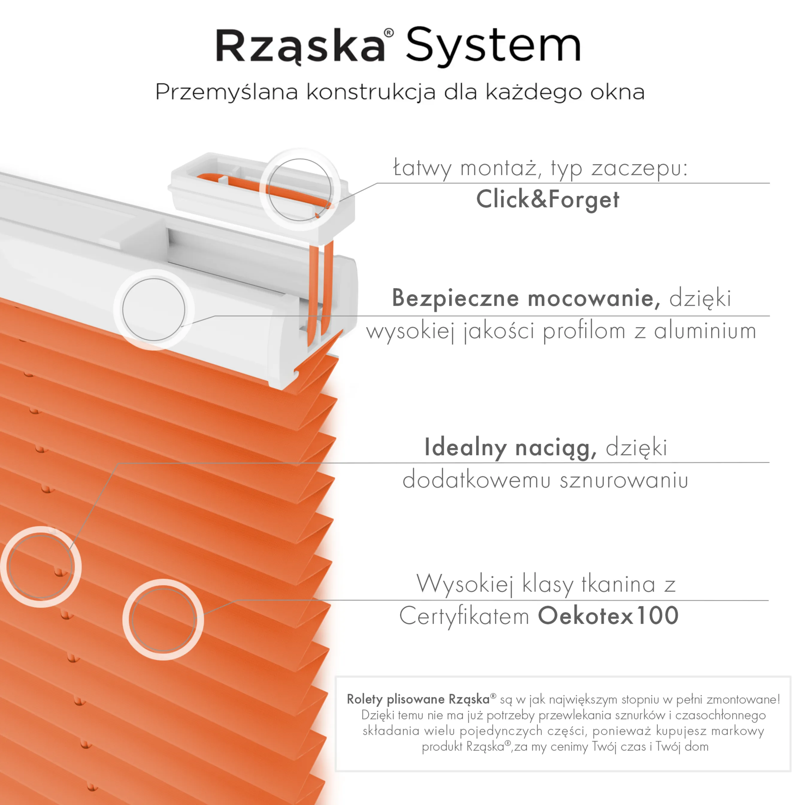Bezinwazyjne plisy okienne Rząska® na wymiar, uchwyty Risinfix Incognito X do zaciskania, kolekcja Premium w kolorze Zachód słońca, pomarańczowym z profilem białym.