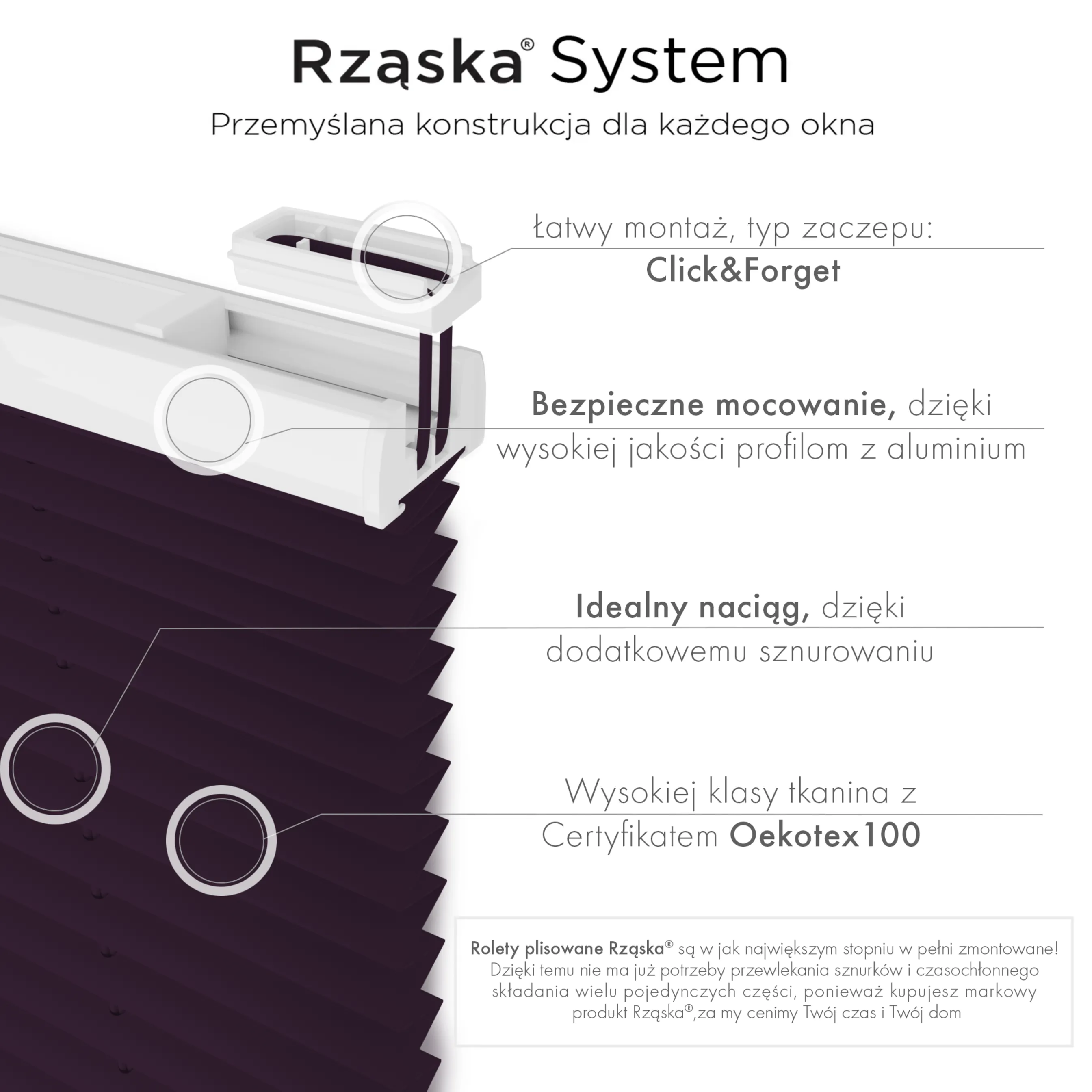 Bezinwazyjne rolety plisowane Rząska® na wymiar, uchwyty Risinfix do klejenia, kolekcja Premium w kolorze Muza północy, flioletowym z profilem białym.