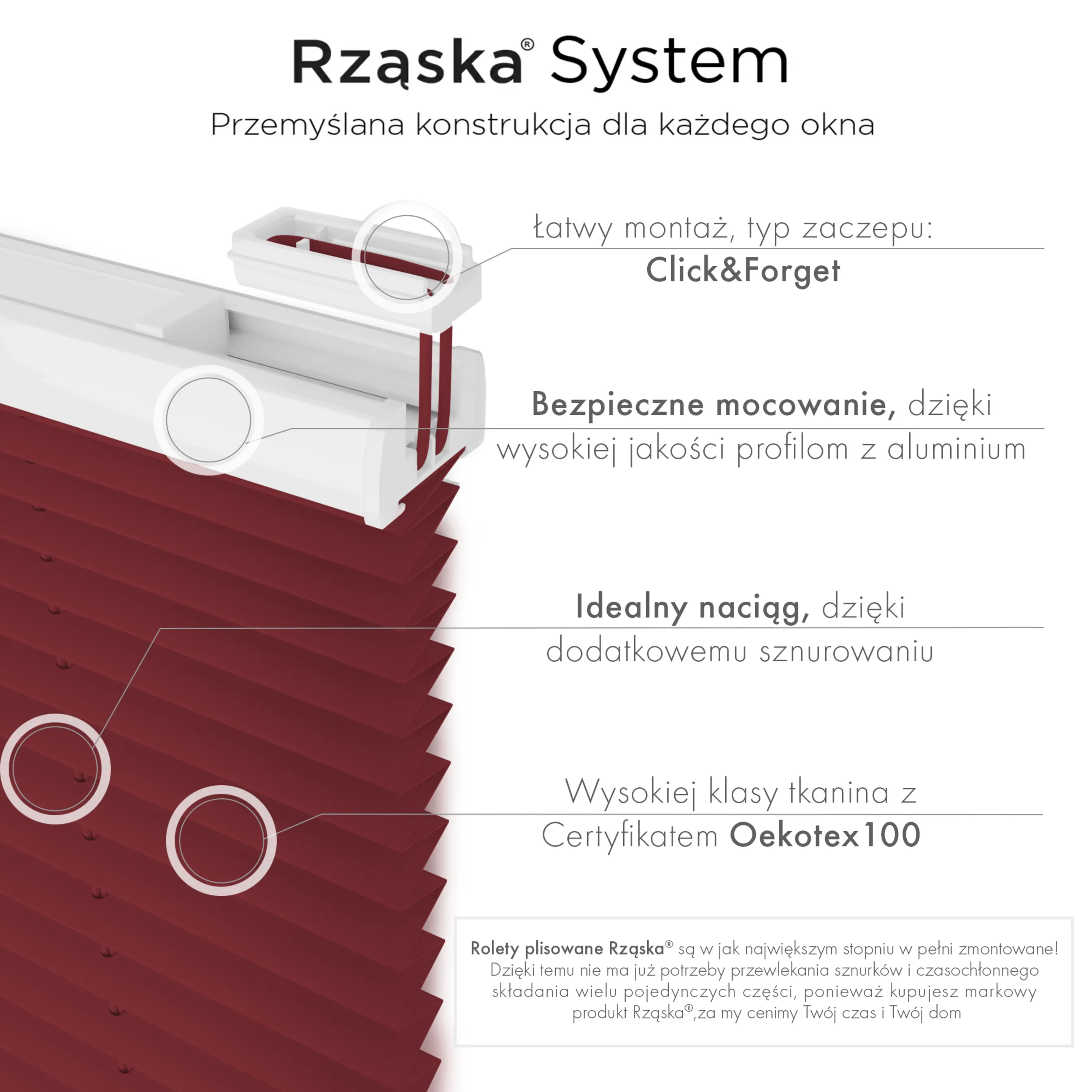 Roleta plisowana dachowa Rząska® na wymiar, uchwyty Risinfix do przykręcania, kolekcja Premium w kolorze Rubinowa Zagadka, ciemnoczerwonym z profilem białym.