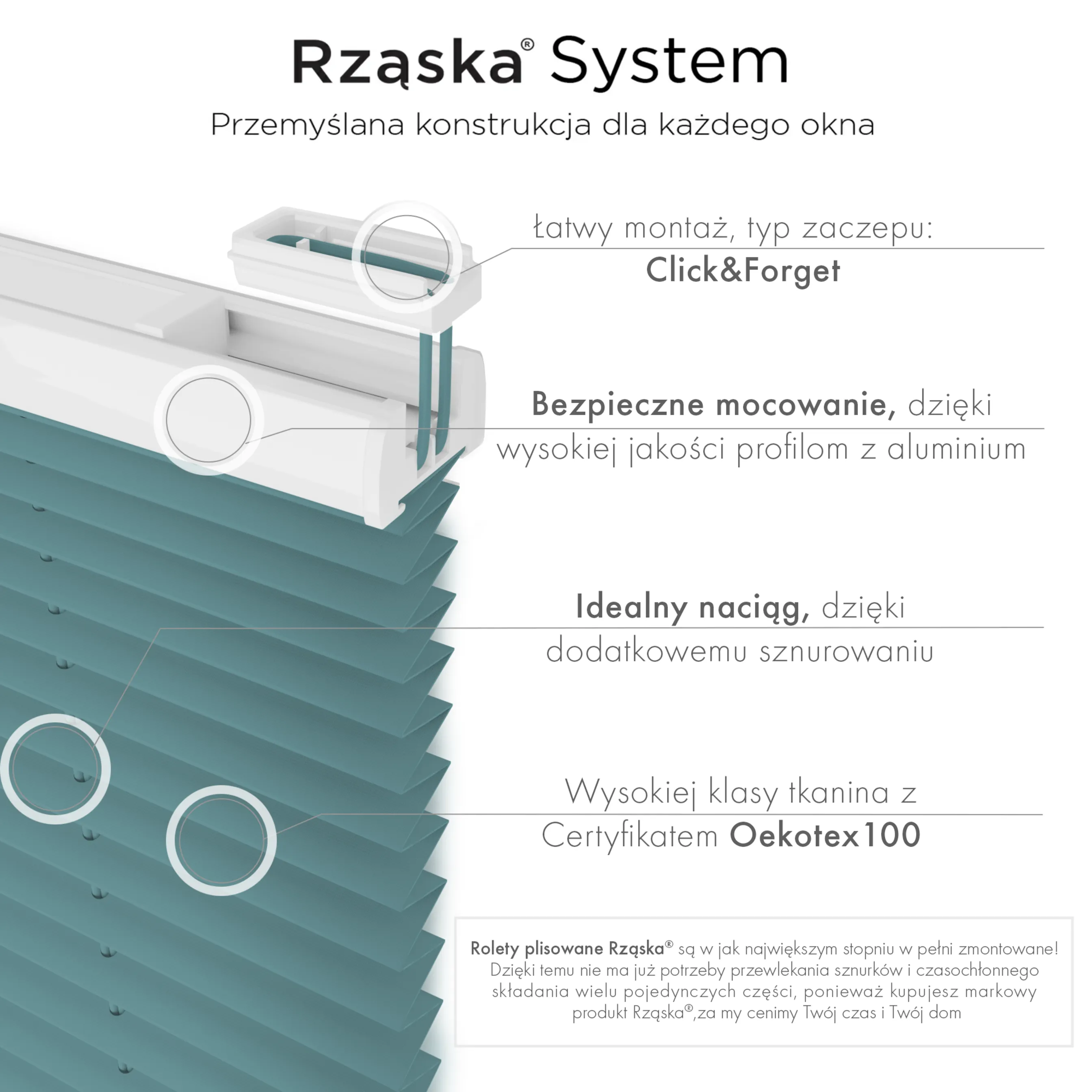 Bezinwazyjne plisy okienne Rząska® na wymiar, uchwyty Risinfix Incognito X do zaciskania, kolekcja Premium w kolorze Spokojna zatoka, gołębiego błekitu z profilem białym.
