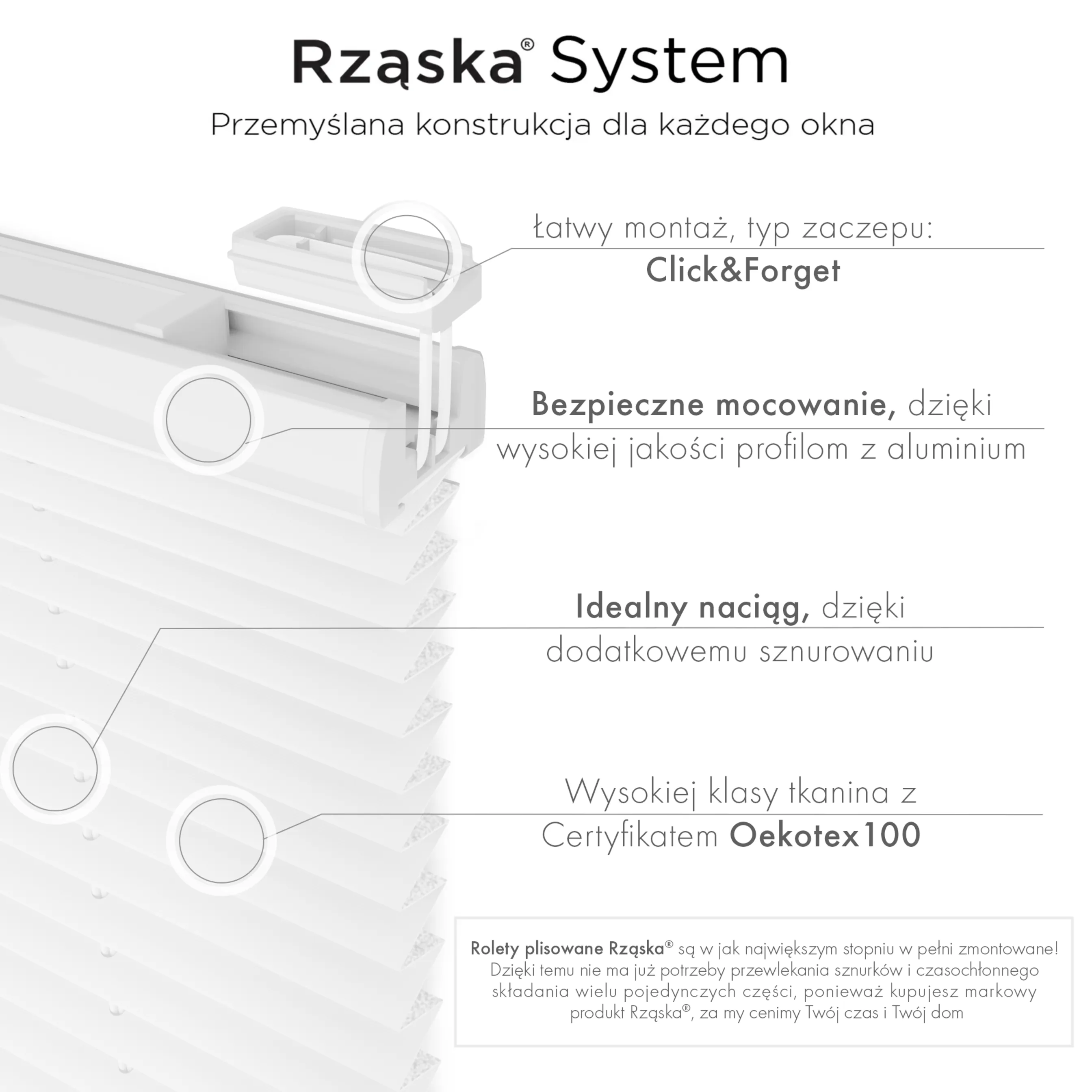 Inwazyjne plisy okienne Rząska® na wymiar, uchwyty Risinfix Double 2w1, kolekcja Thermo w kolorze Białe święto, białym z profilem dębowym.