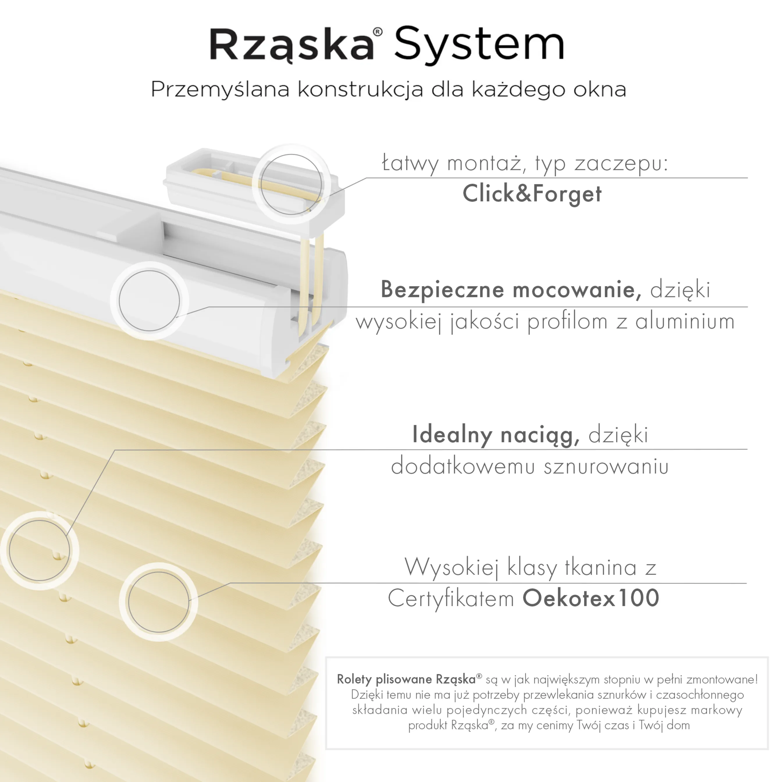 Bezinwazyjne plisy zaciemniające Rząska® na wymiar, uchwyty Risinfix Incognito X do zaciskania, kolekcja Thermo w kolorze Kawa z mlekiem, beżowym z profilem białym.