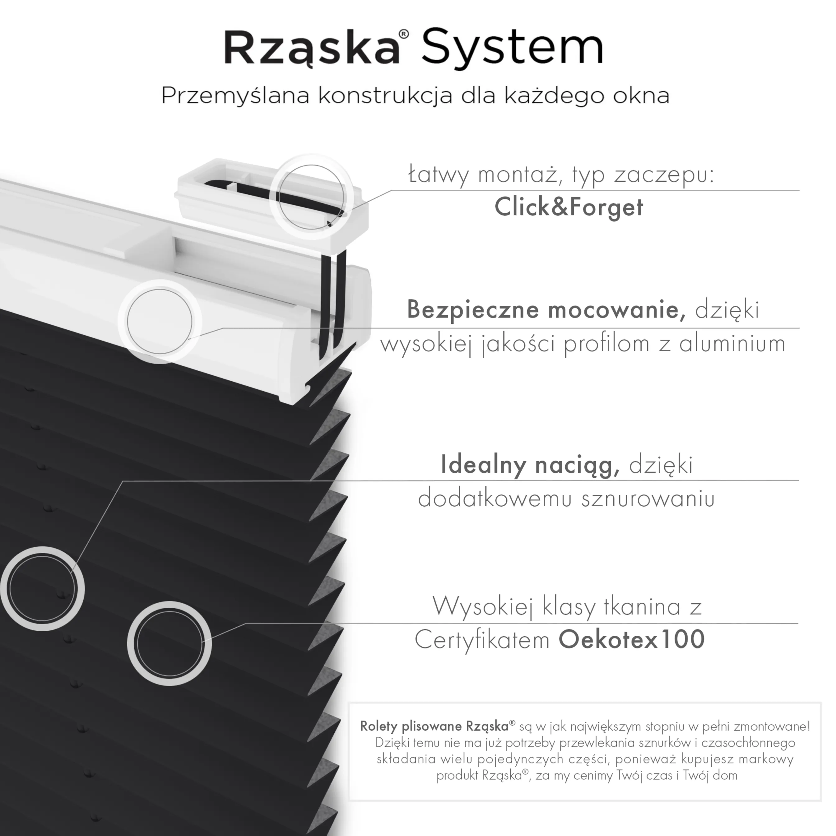 Bezinwazyjne plisy zaciemniające Rząska® na wymiar, uchwyty Risinfix Incognito X do zaciskania, kolekcja Thermo w kolorze Ciemna noc, czarnym z profilem białym.