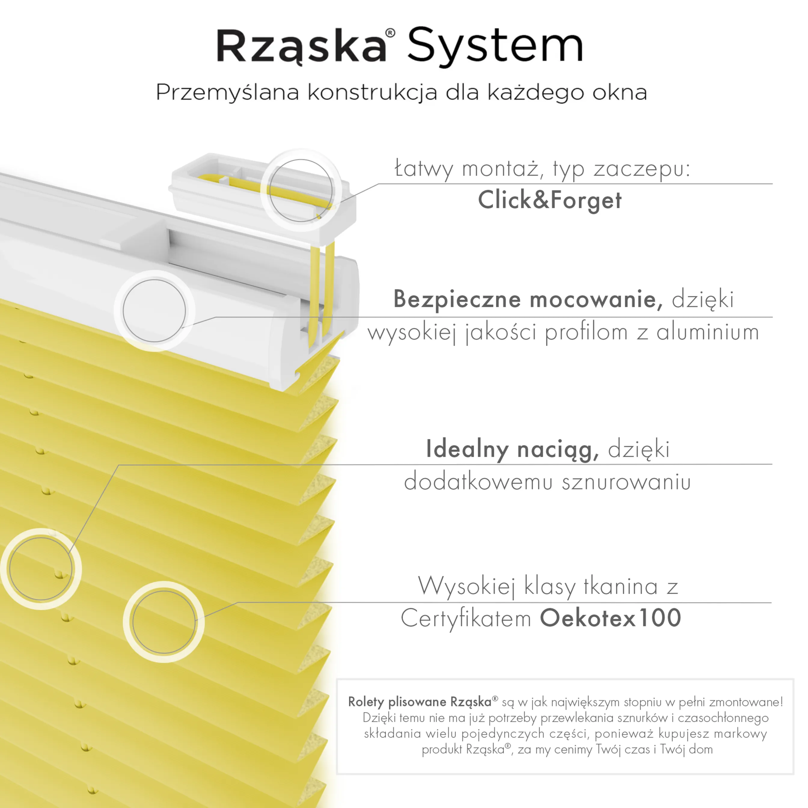 Roleta plisowana Rząska® na okno dachowe na wymiar, uchwyty Risinfix do przykręcania, kolekcja Thermo w kolorze Słonecznik, żółtym z profilem białym.