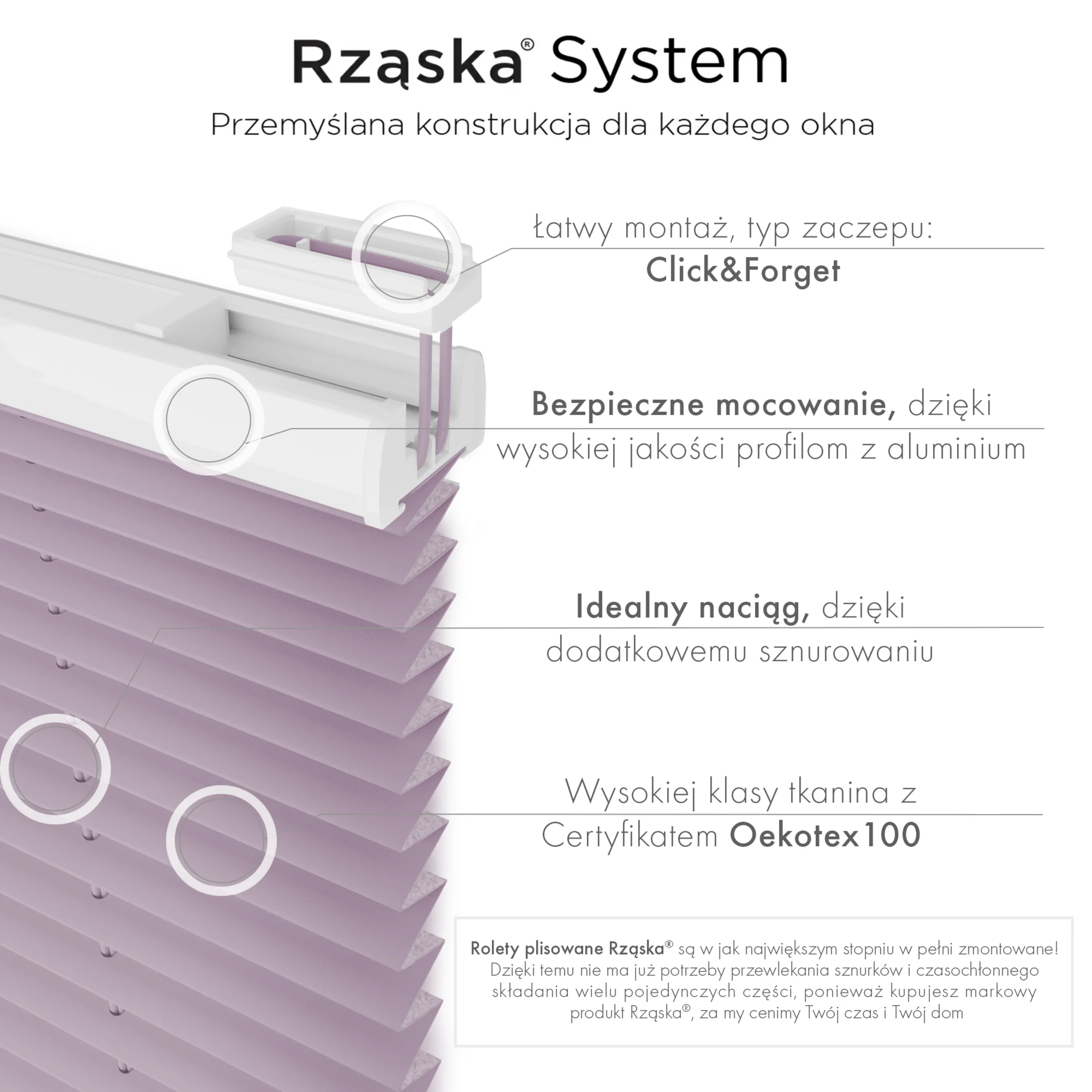 Bezinwazyjne plisy zaciemniające Rząska® na wymiar, uchwyty Risinfix Incognito X do zaciskania, kolekcja Thermo w kolorze Pastelowe winogrono, flioletowym z profilem białym.