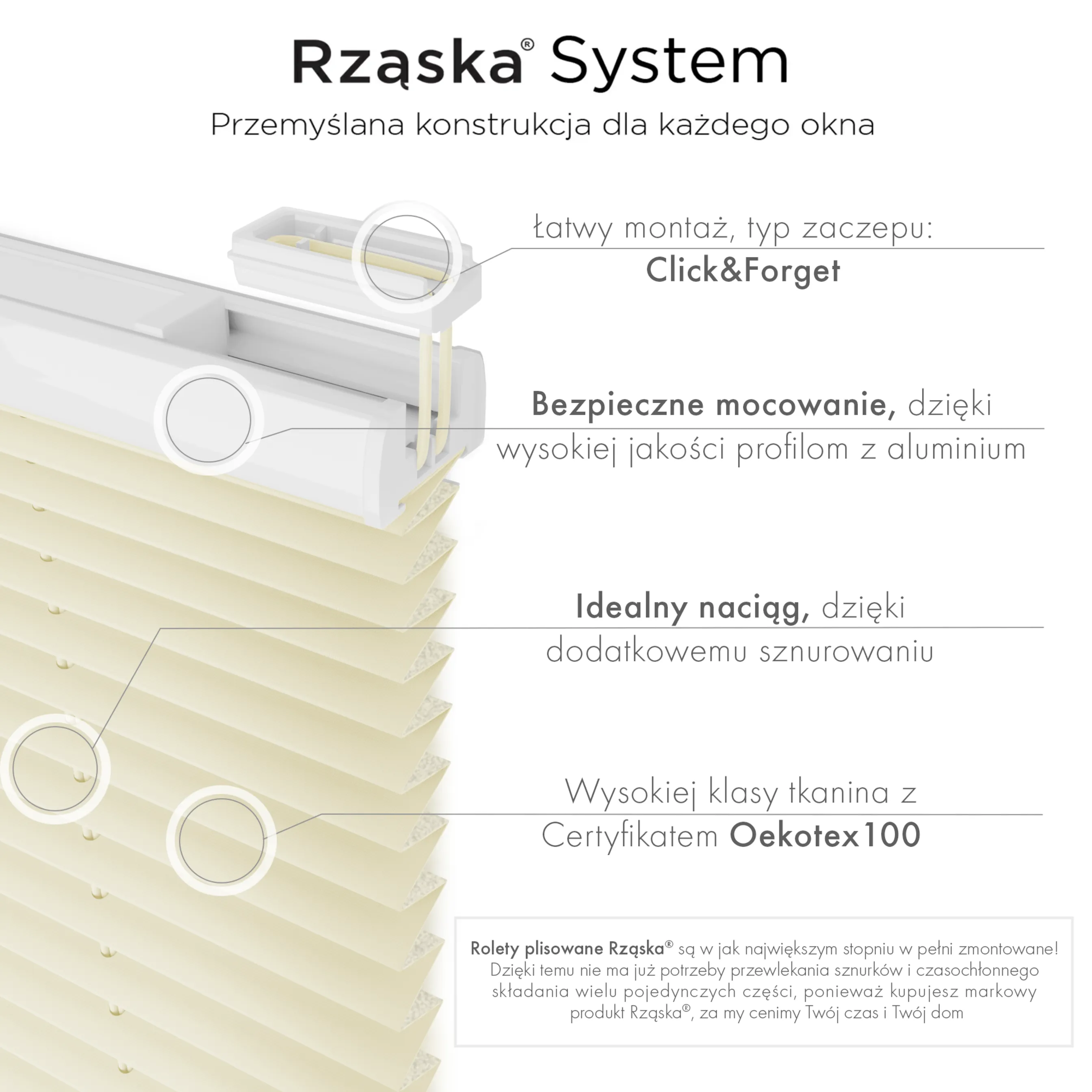 Roleta plisowana Rząska® na okno dachowe na wymiar, uchwyty Risinfix do przykręcania, kolekcja Thermo w kolorze Piaskowiec, beżowym z profilem białym.