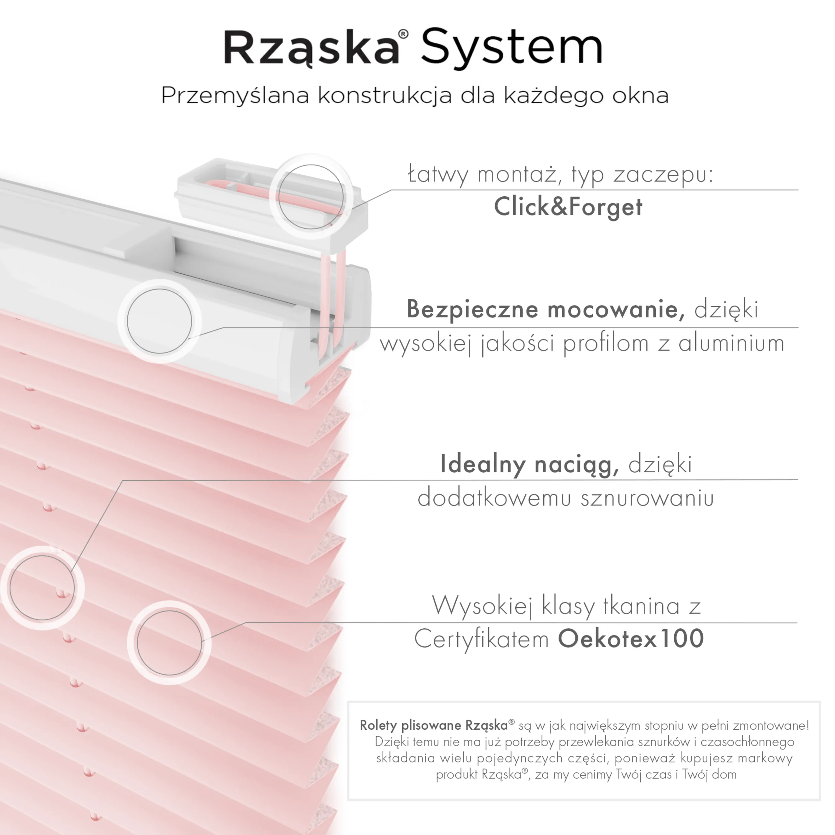 Inwazyjne plisy okienne Rząska® na wymiar, uchwyty Risinfix Double 2w1, kolekcja Thermo w kolorze Woda różana, różowym z profilem białym.