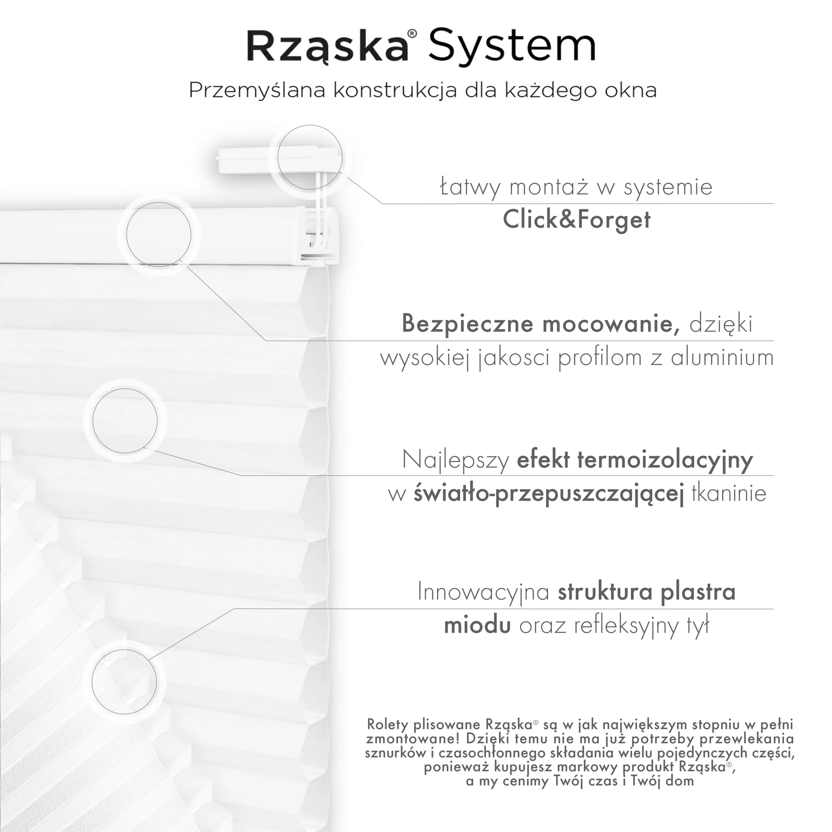 Rząska® bezinwazyjne rolety plisowane na wymiar • Thermo Honeycomb (Plaster Miodu): kolor tkaniny Kokosowy Mus, biały • Risinfix do zaciskania • kolor profili biały