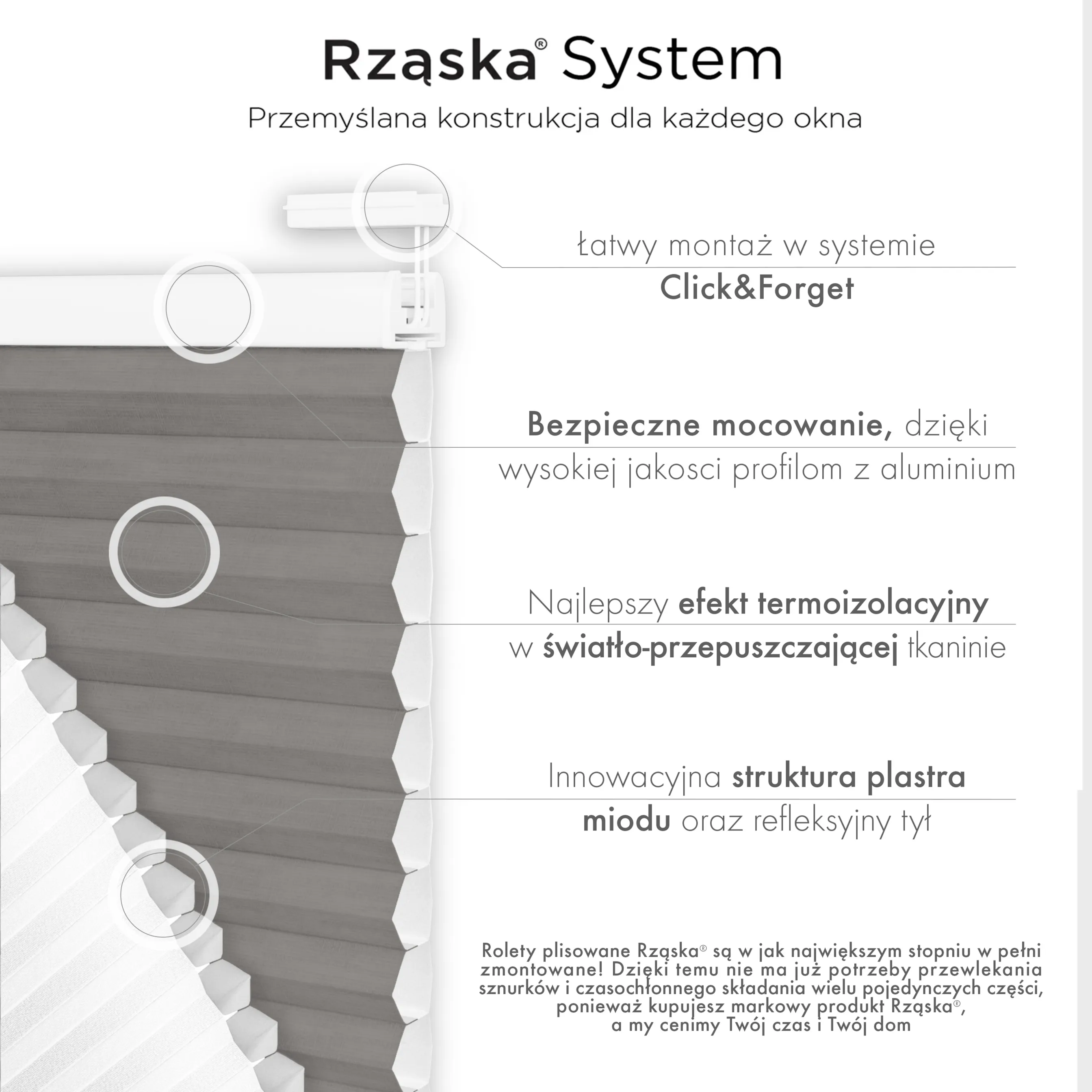 Rząska® bezinwazyjna roleta termoizolacyjna na wymiar • Thermo Honeycomb (Plaster Miodu): kolor tkaniny Makowy Pył, ciemnoszary • Risinfix Double 2w1 • kolor profili biały