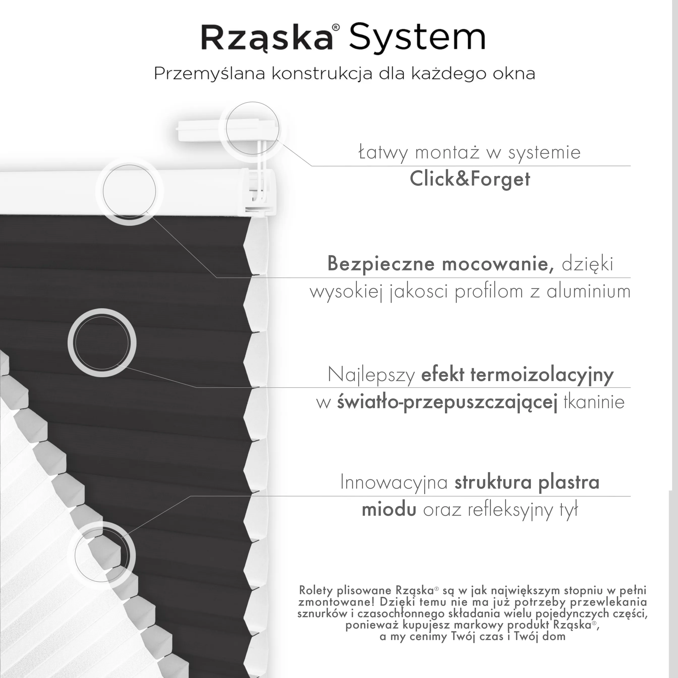 Rząska® bezinwazyjne plisy zaciemniające na wymiar • Thermo Honeycomb (Plaster Miodu): kolor tkaniny Nocna Przekąska, czarny • Risinfix do zaciskania (transparent) • kolor profili biały