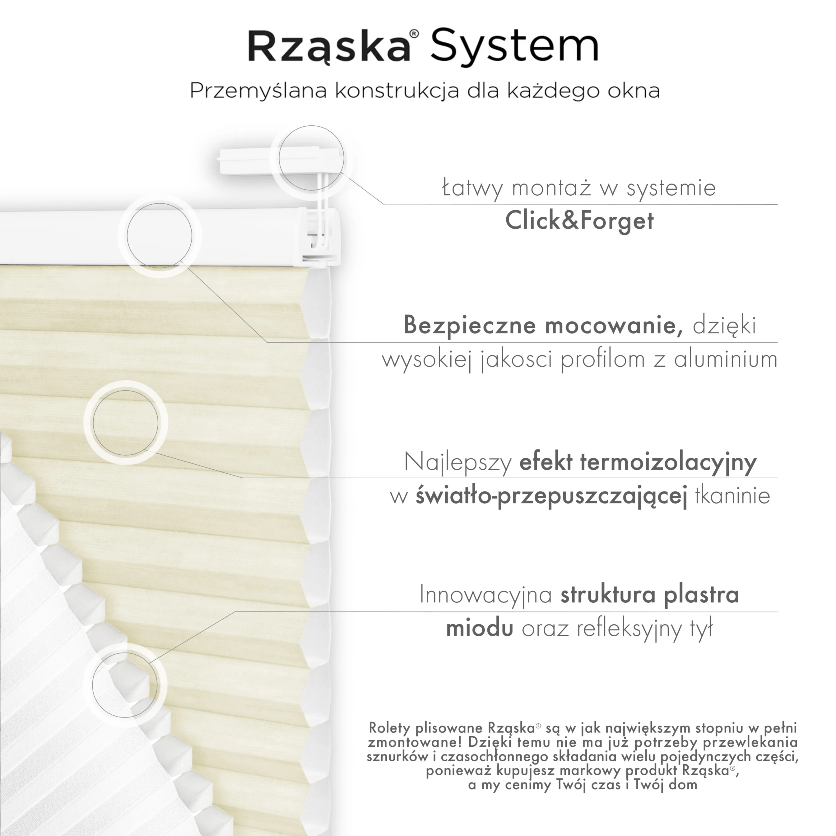 Rząska® bezinwazyjna roleta termoizolacyjna na wymiar • Thermo Honeycomb (Plaster Miodu): kolor tkaniny Maślane Ciastko, beżowy • Risinfix Double 2w1 • kolor profili biały