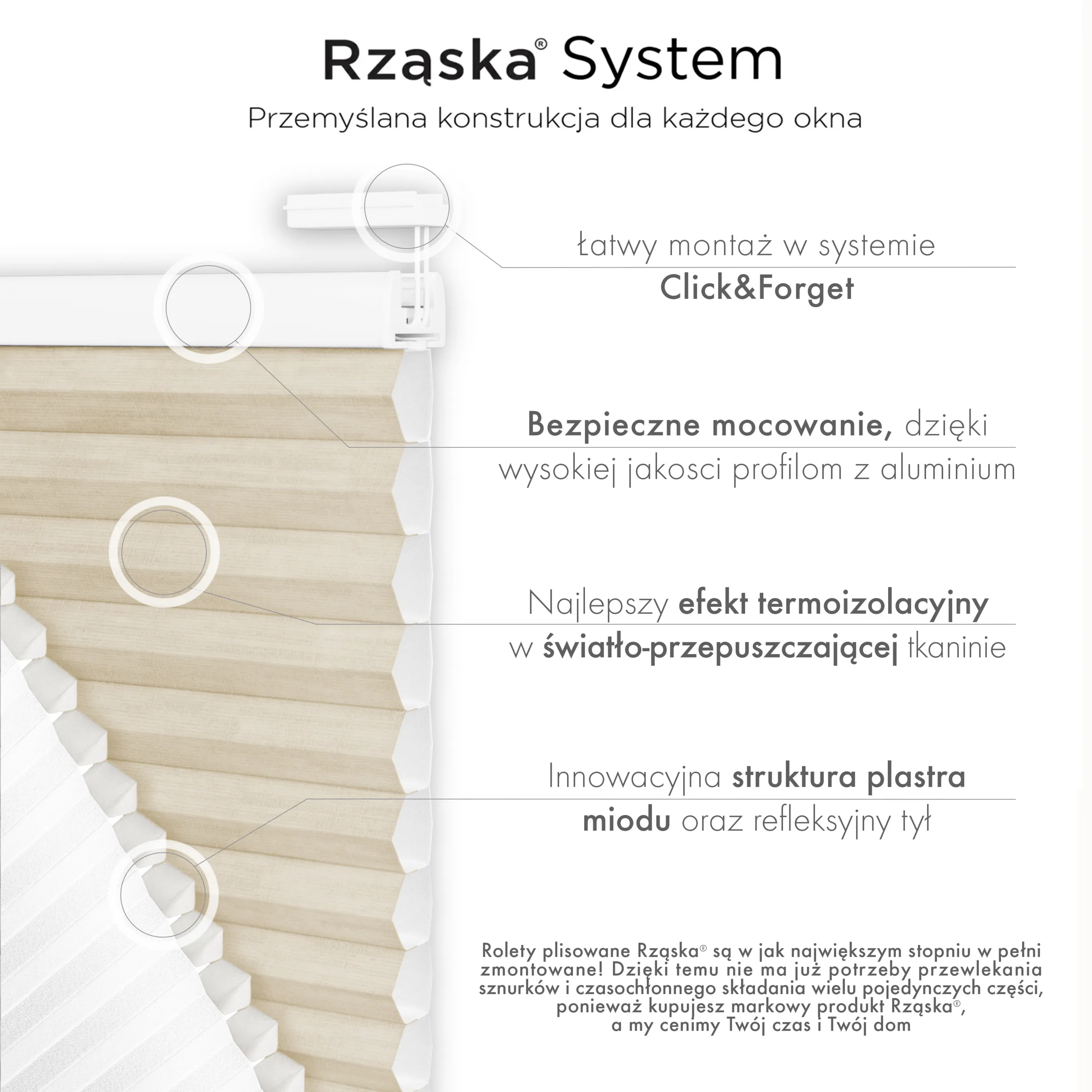 Rząska® bezinwazyjna roleta termoizolacyjna na wymiar • Thermo Honeycomb (Plaster Miodu): kolor tkaniny Rzymska kawa, piaskowy • Risinfix Double 2w1 • kolor profili biały