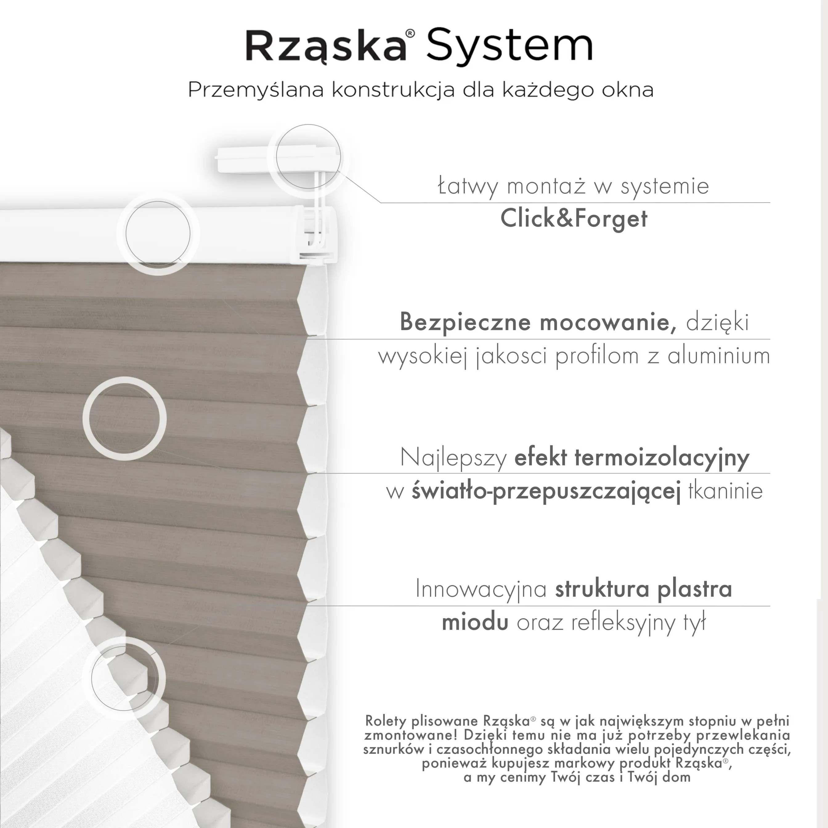 Rząska® dachowa roleta plisowana na wymiar • Thermo Honeycomb (Plaster Miodu): kolor tkaniny Gorzka Trufla, ciemnoszary • kolor profili biały
