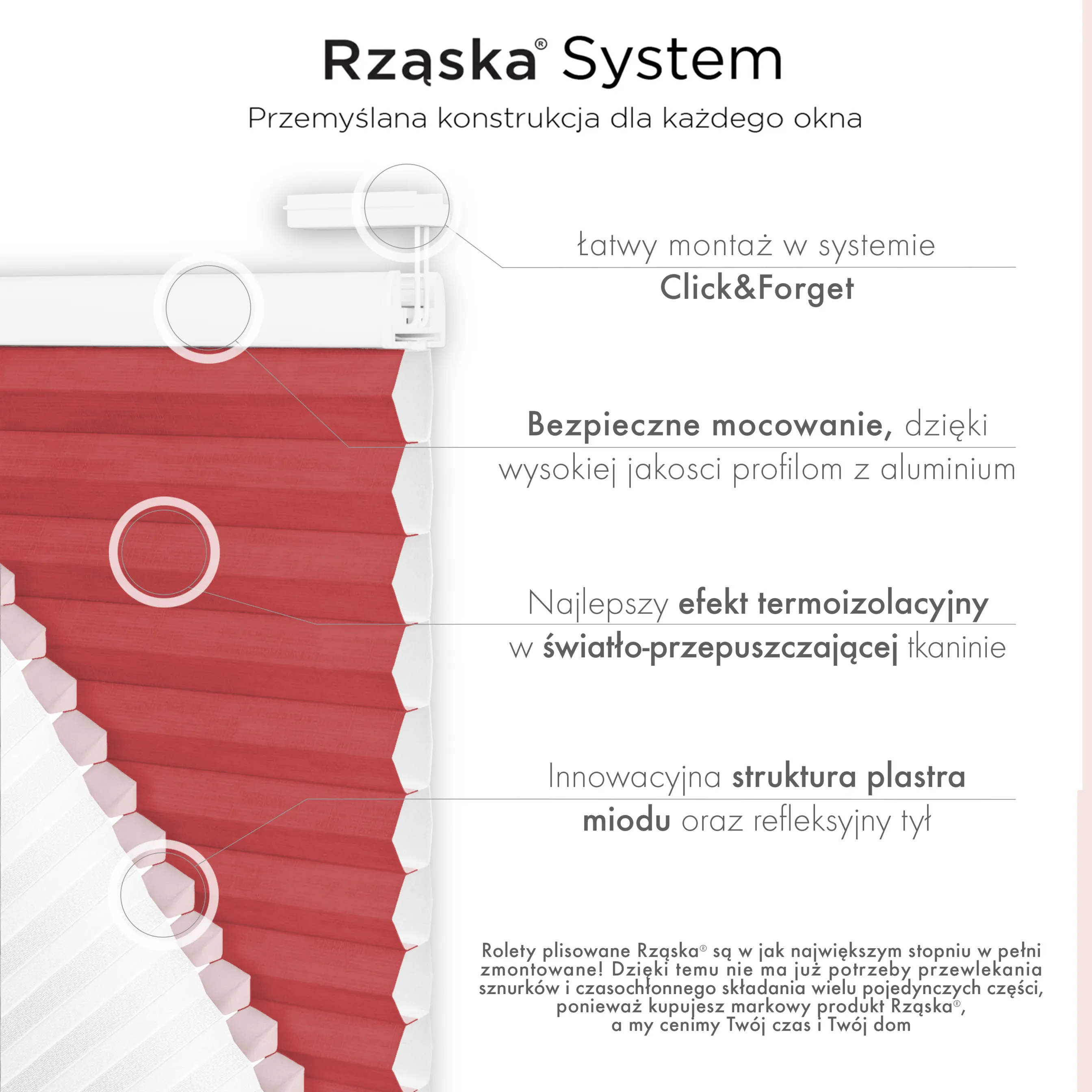Rząska® bezinwazyjna roleta termoizolacyjna na wymiar • Thermo Honeycomb (Plaster Miodu): kolor tkaniny Soczysta Wiśnia, czerwony • Risinfix Double 2w1 • kolor profili biały