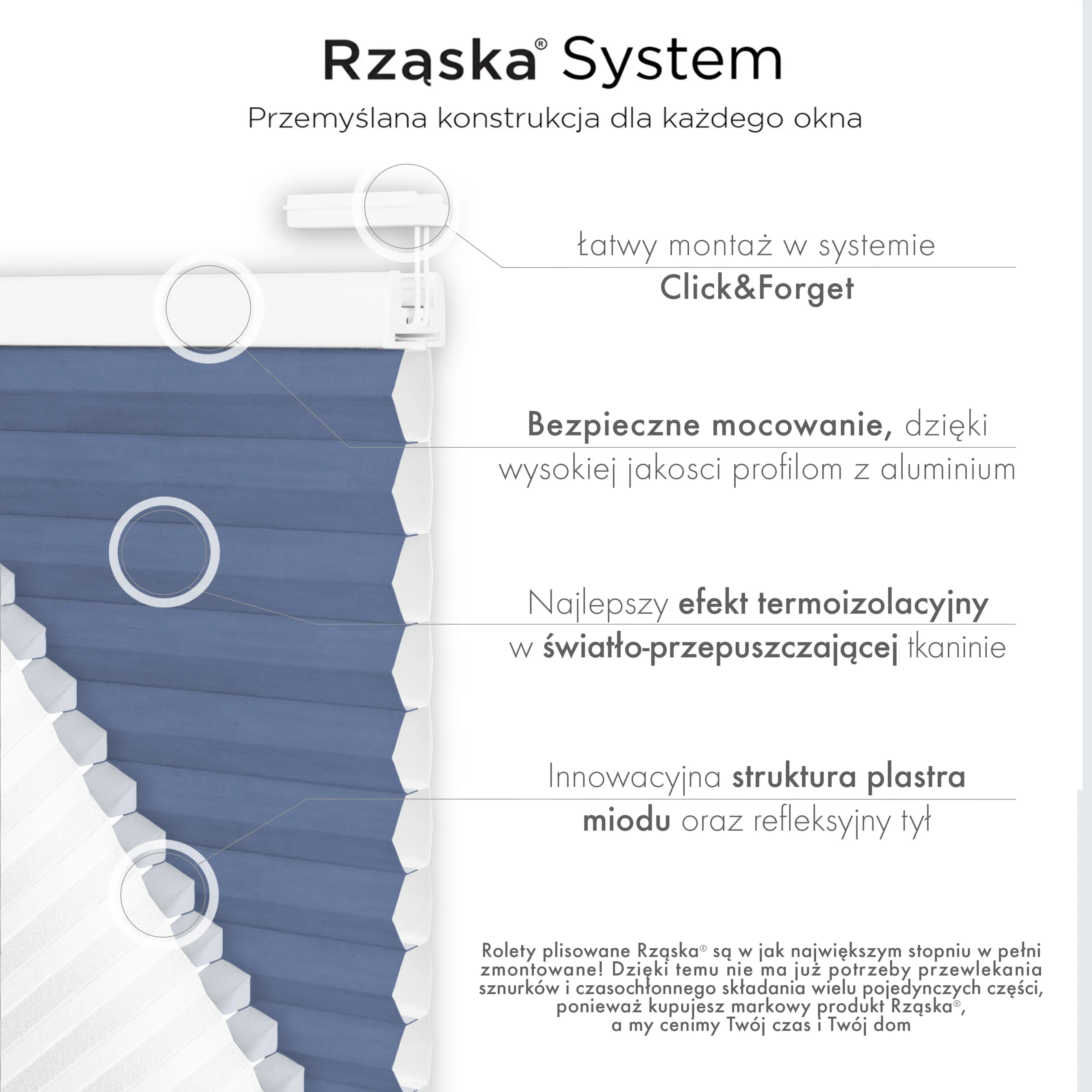 Rząska® bezinwazyjna roleta termoizolacyjna na wymiar • Thermo Honeycomb (Plaster Miodu): kolor tkaniny Borówkowy Blues, ciemnoniebieski • Risinfix Double 2w1 • kolor profili biały