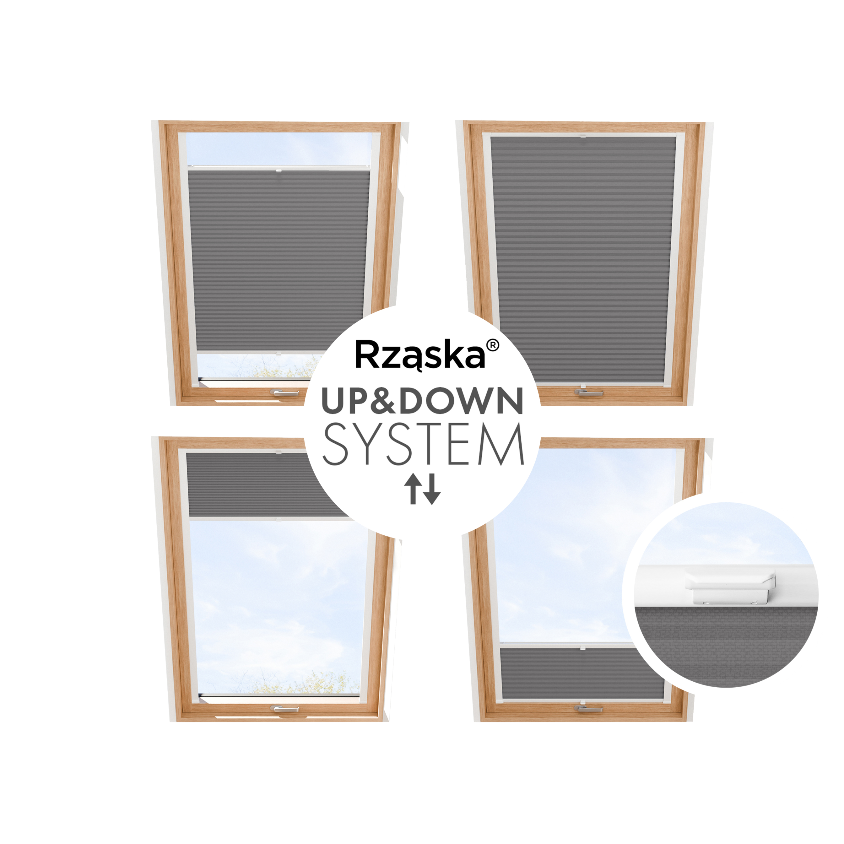 Rząska® Roleta na okno dachowe, uchwyty Risinfix do przykręcania, kolekcja Honeycomb o struktorze plastra miodu w kolorze Tango o zmierzchu, szarym z profilem białym.