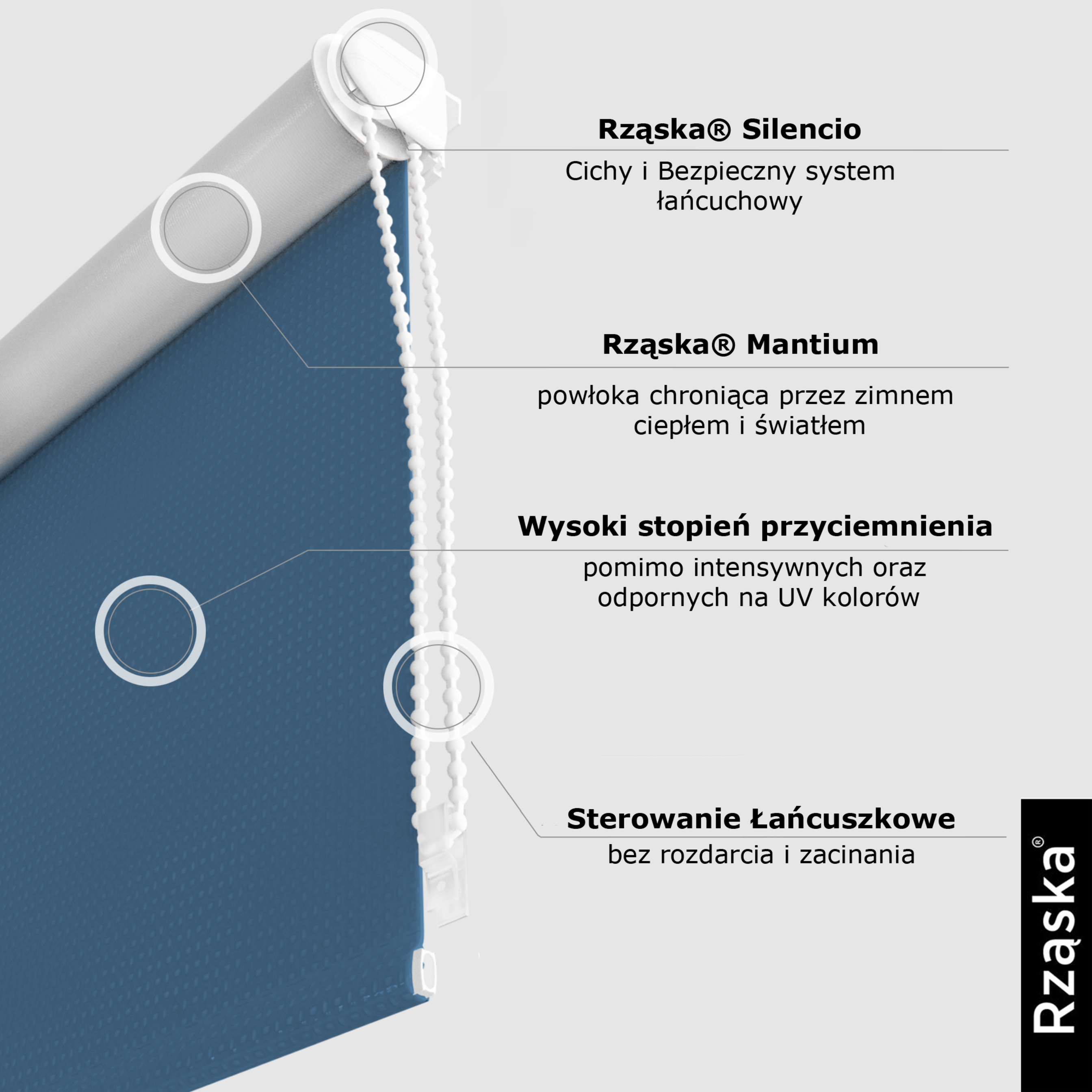 Roleta zaciemniająca Rząska® na wymiar, kolekcja Thermo, uchwyty bezinwazyjne i inwazyjne 2w1 w kolorze Navy Blue , niebieskim z profilem białym.