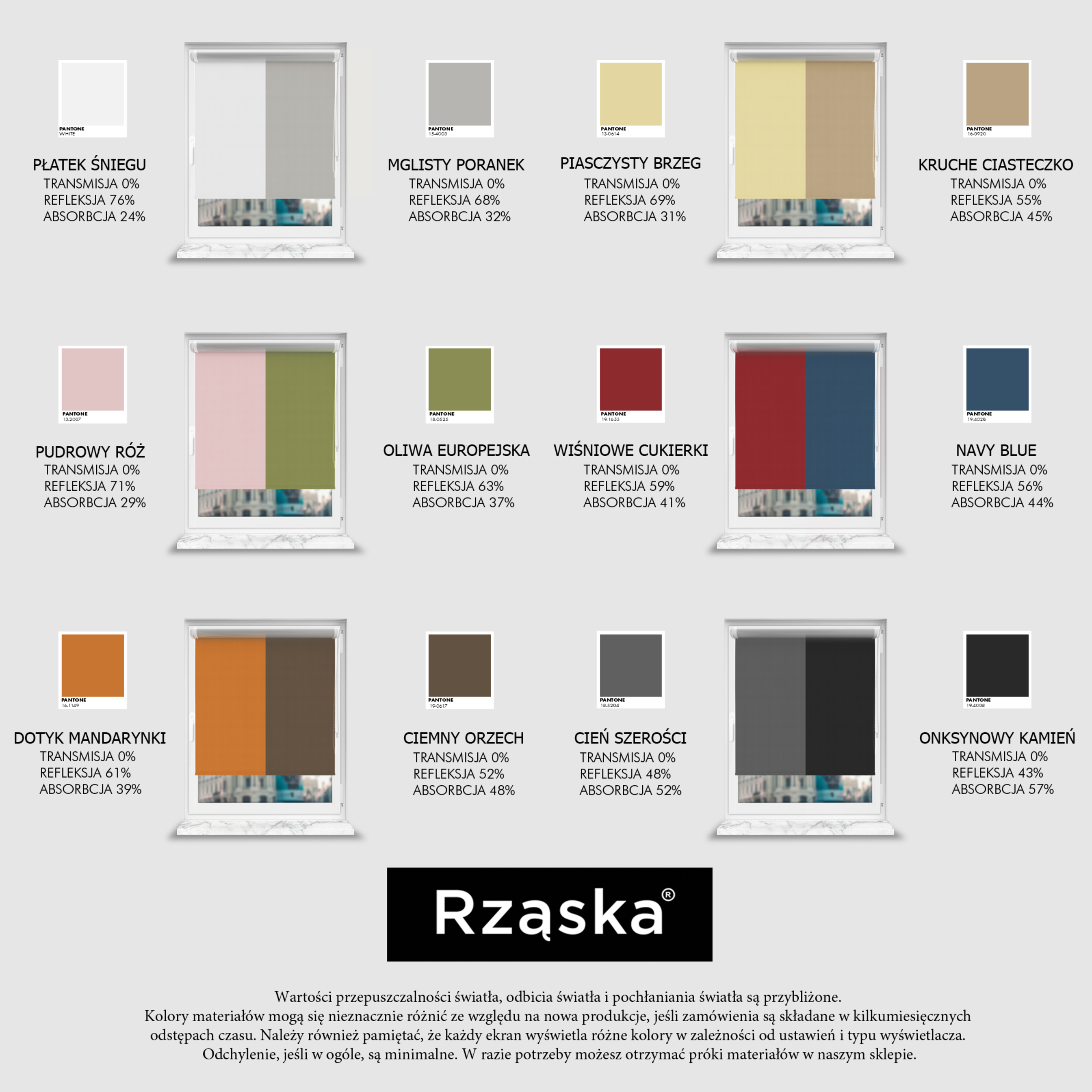 Roleta zaciemniająca Rząska® na wymiar, kolekcja Thermo, uchwyty bezinwazyjne i inwazyjne 2w1 w kolorze Wiśniowe cukierki, czerwonym z profilem białym.